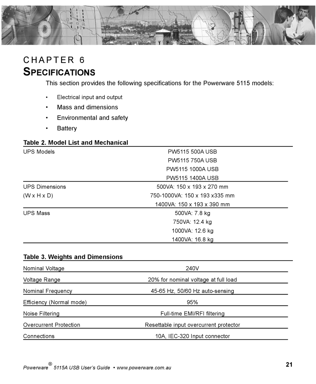 Powerware 5115A USB manual Specifications, Model List and Mechanical, Weights and Dimensions 