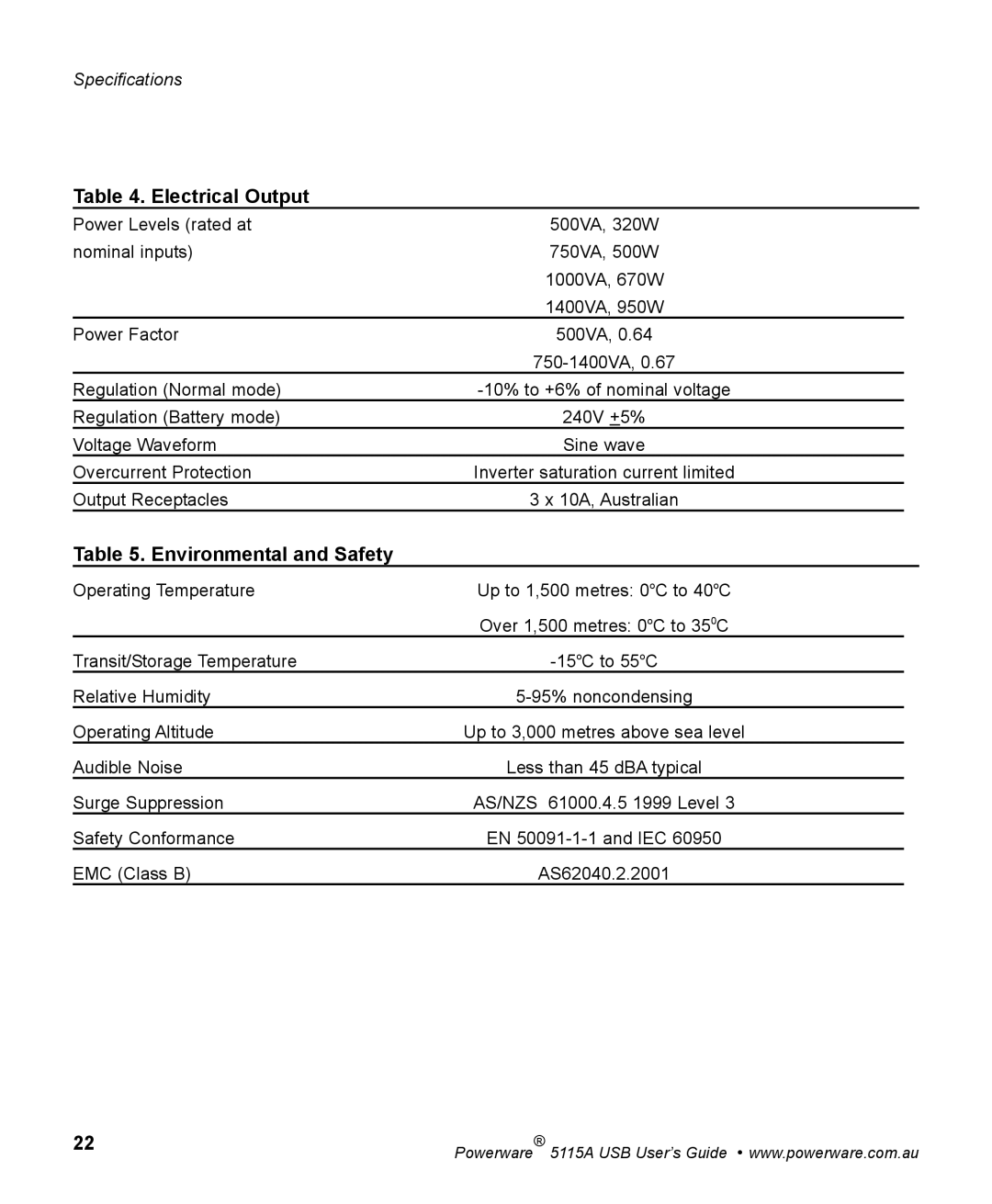 Powerware 5115A USB manual Electrical Output, Environmental and Safety 