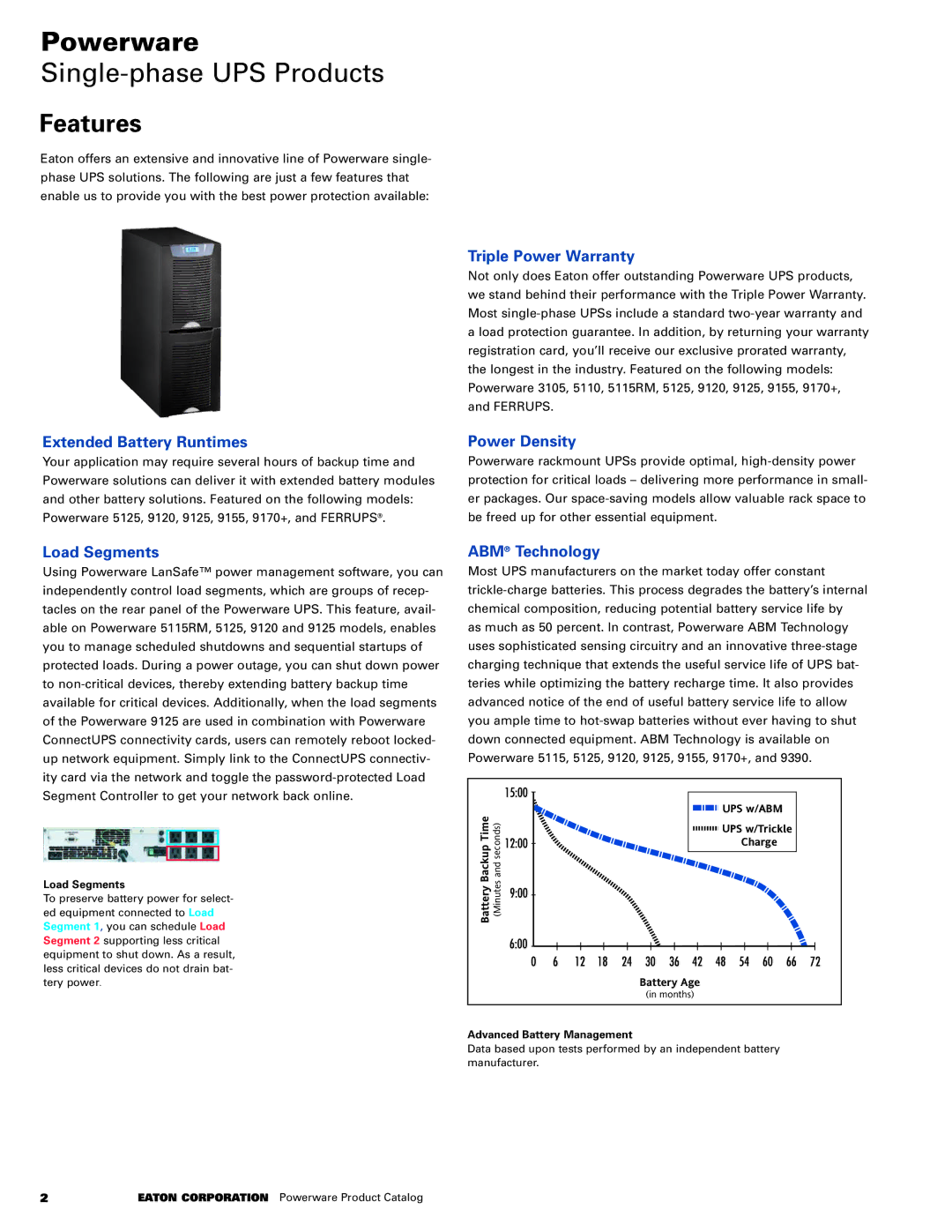 Powerware 9120, 5115RM, 9125, 3105, 9155, 5110 manual Single-phase UPS Products, Features 