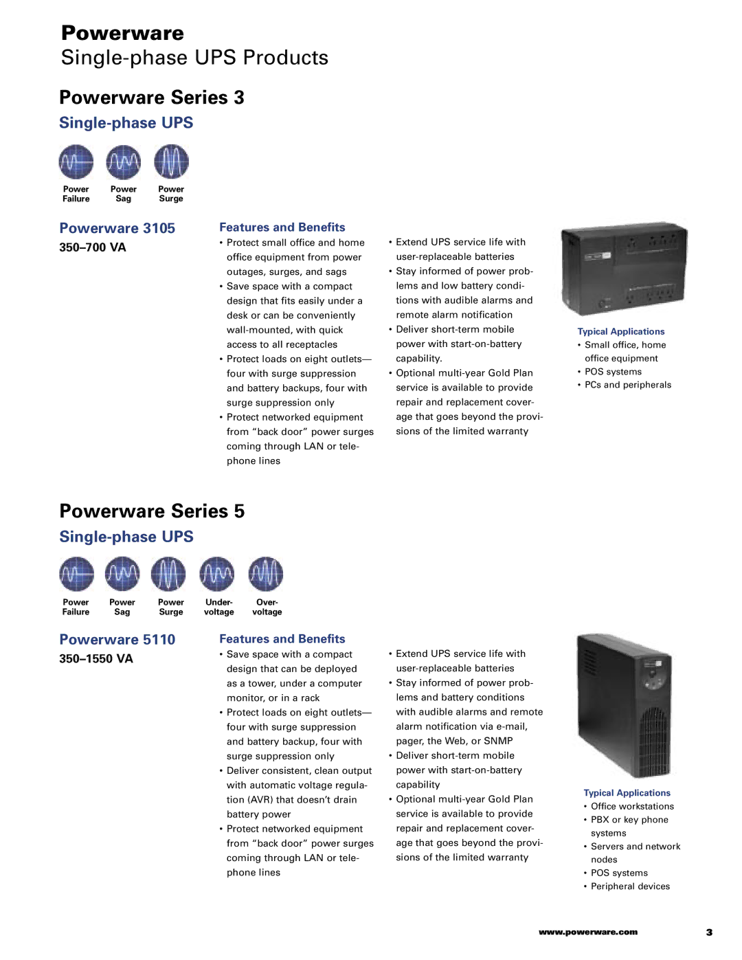 Powerware 5110, 5115RM, 9125, 3105, 9155, 9120 manual Powerware Series, 350-700 VA, 350-1550 VA 