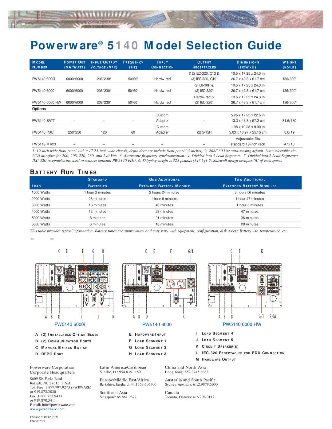 Powerware warranty Powerware 5140 Model Selection Guide, Options, Repo PO R T 