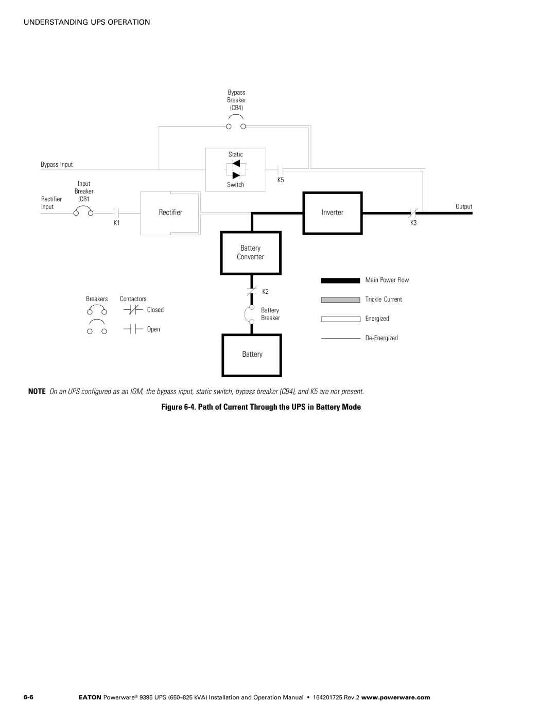 Powerware 650825 kVA operation manual Path of Current Through the UPS in Battery Mode 