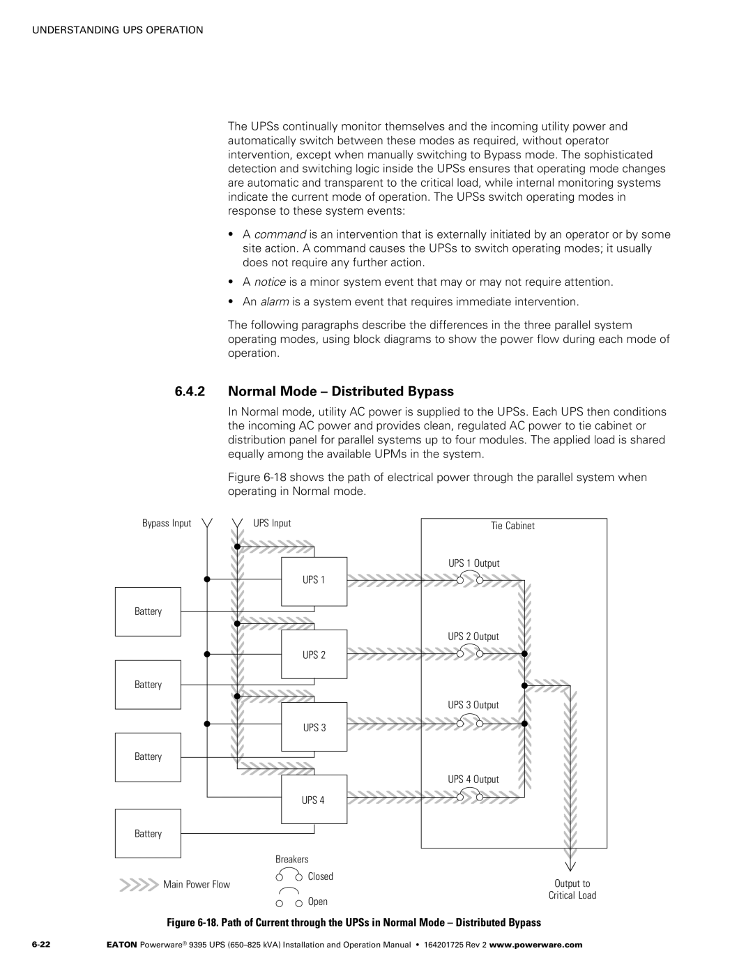 Powerware 650825 kVA operation manual Normal Mode Distributed Bypass 