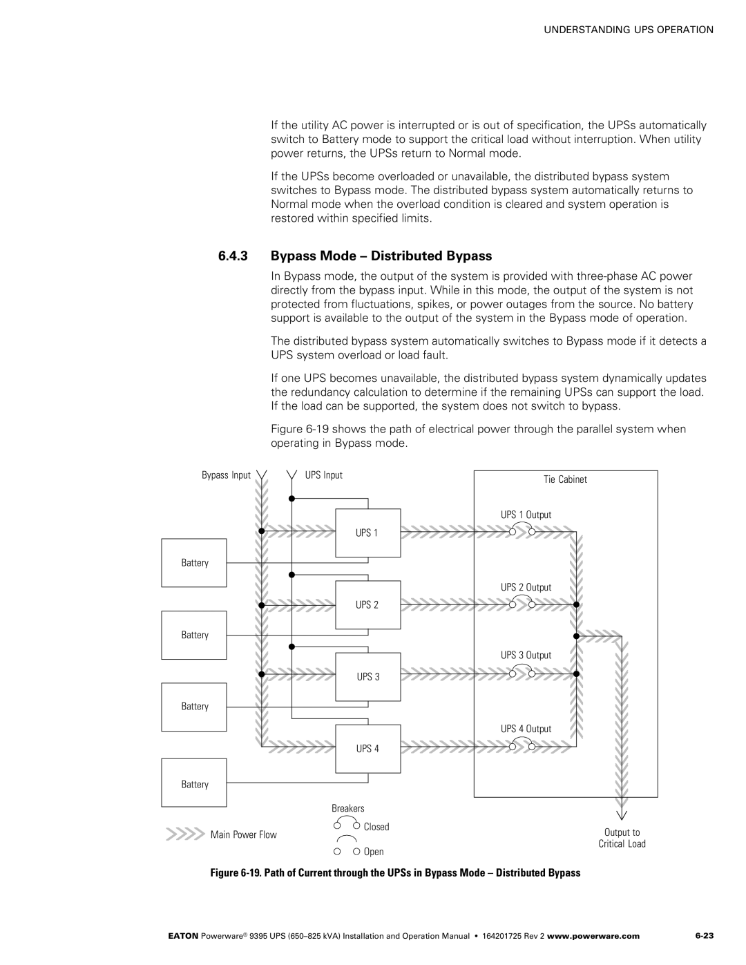 Powerware 650825 kVA operation manual Bypass Mode Distributed Bypass 