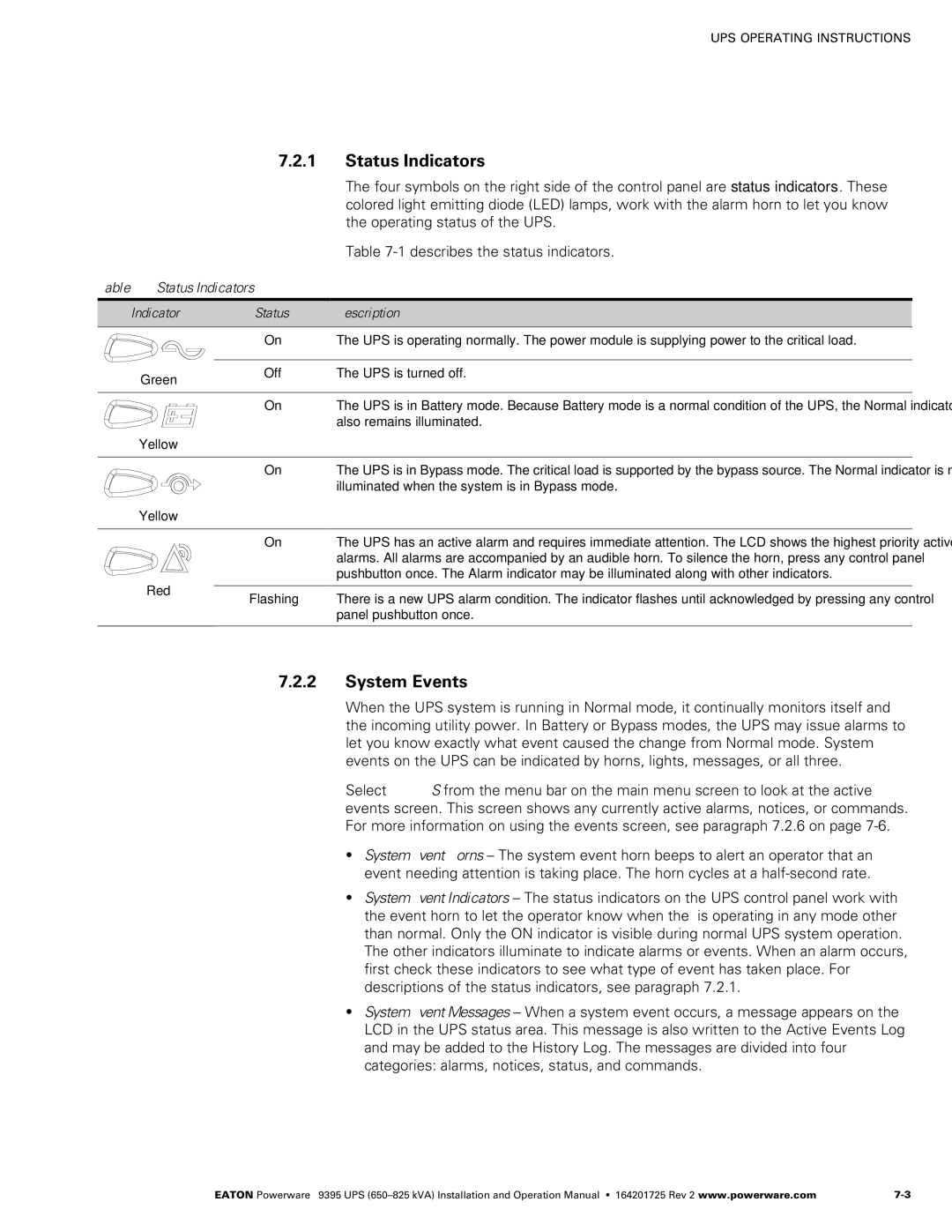 Powerware 650825 kVA operation manual Status Indicators, System Events 