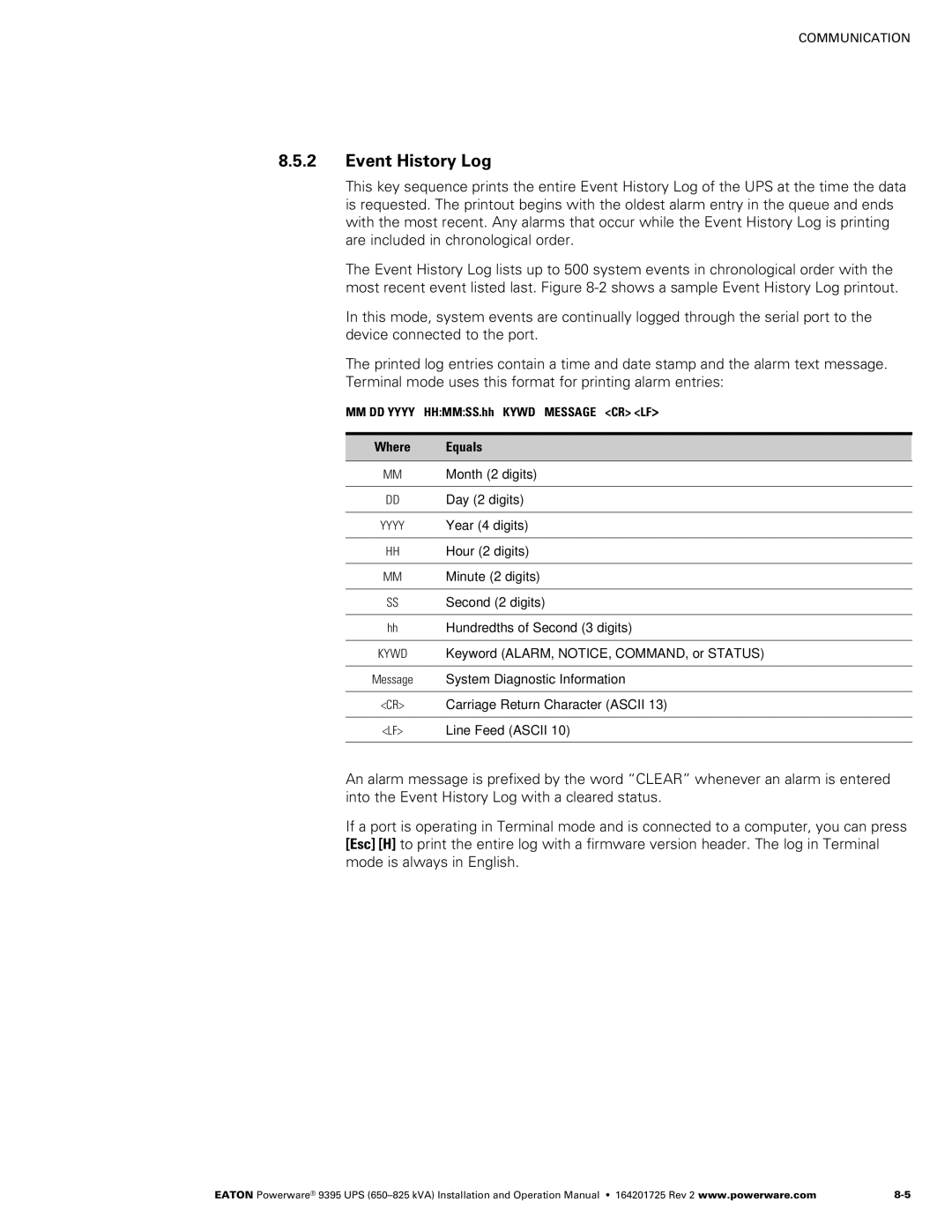 Powerware 650825 kVA operation manual Event History Log 