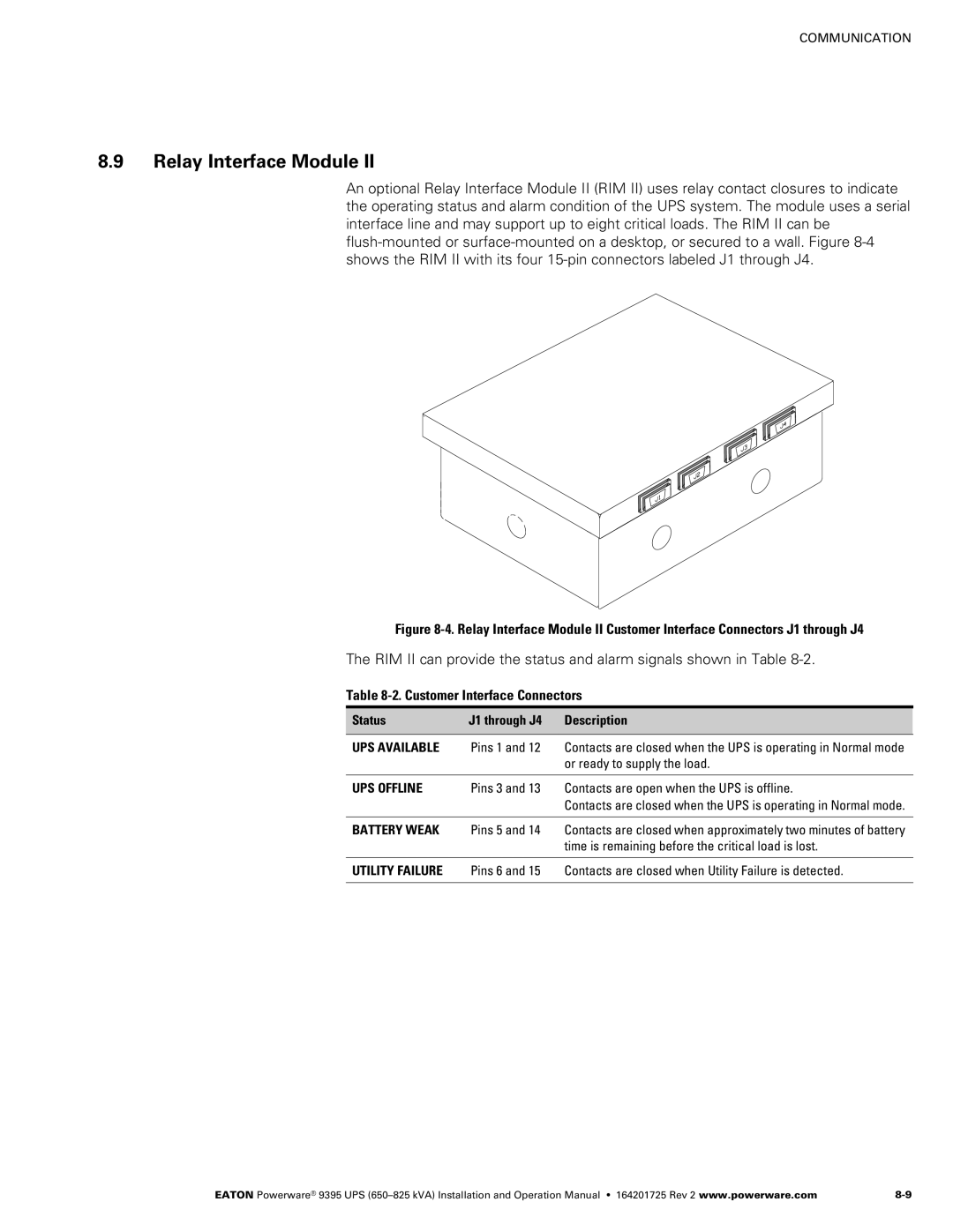 Powerware 650825 kVA operation manual Relay Interface Module, Customer Interface Connectors 