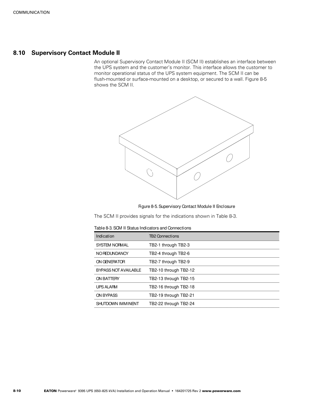 Powerware 650825 kVA operation manual Supervisory Contact Module, SCM II Status Indicators and Connections 