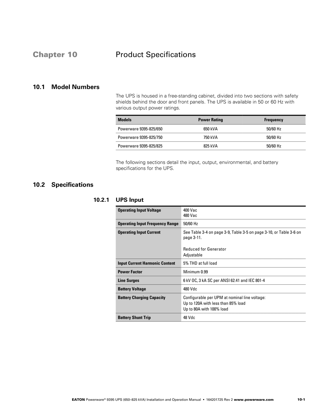 Powerware 650825 kVA operation manual Model Numbers, Specifications, UPS Input 