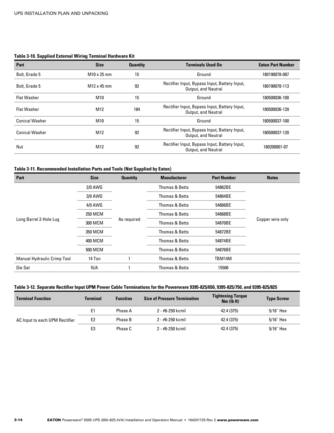 Powerware 650825 kVA operation manual Supplied External Wiring Terminal Hardware Kit 