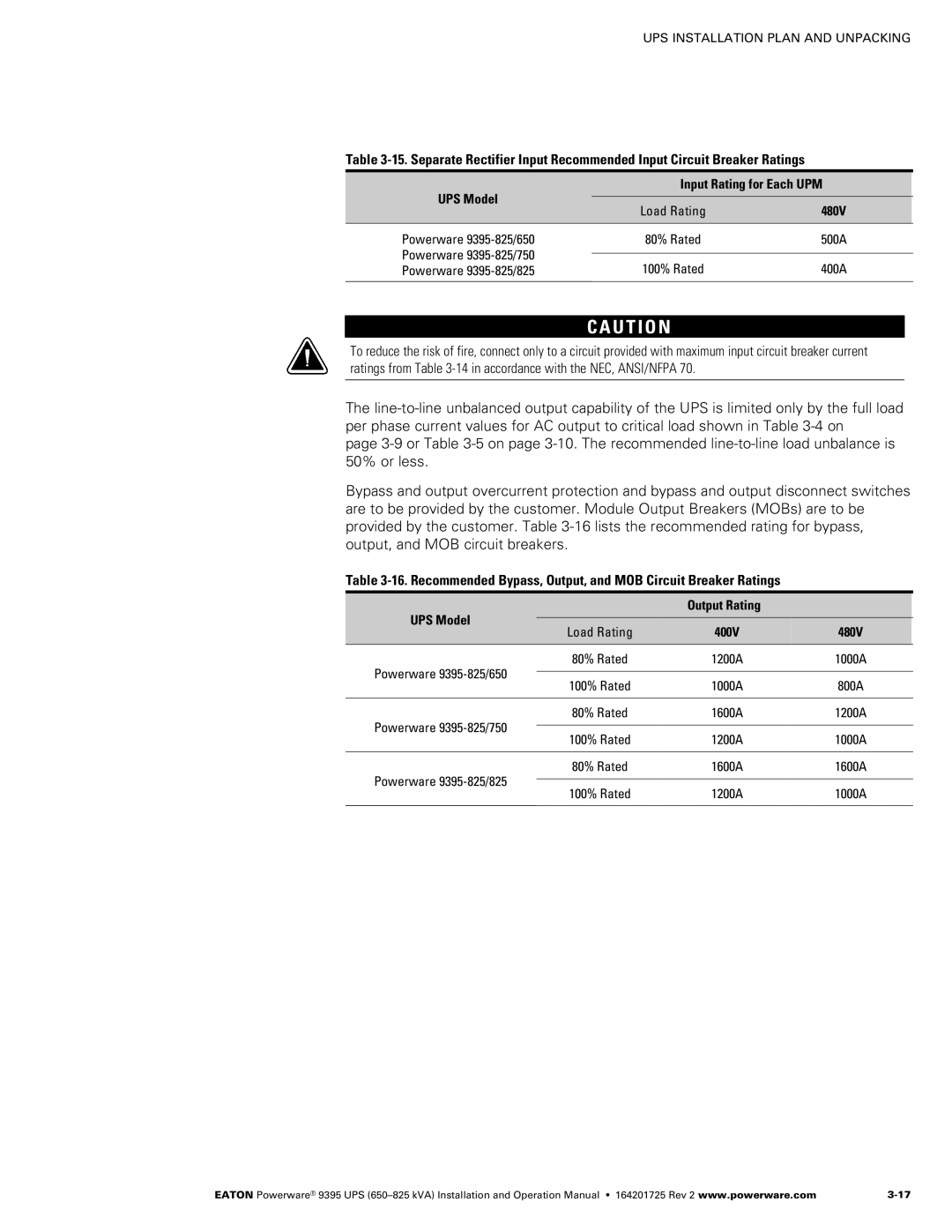 Powerware 650825 kVA UPS Model Input Rating for Each UPM, 480V, 500A, 400A, UPS Model Output Rating Load Rating 