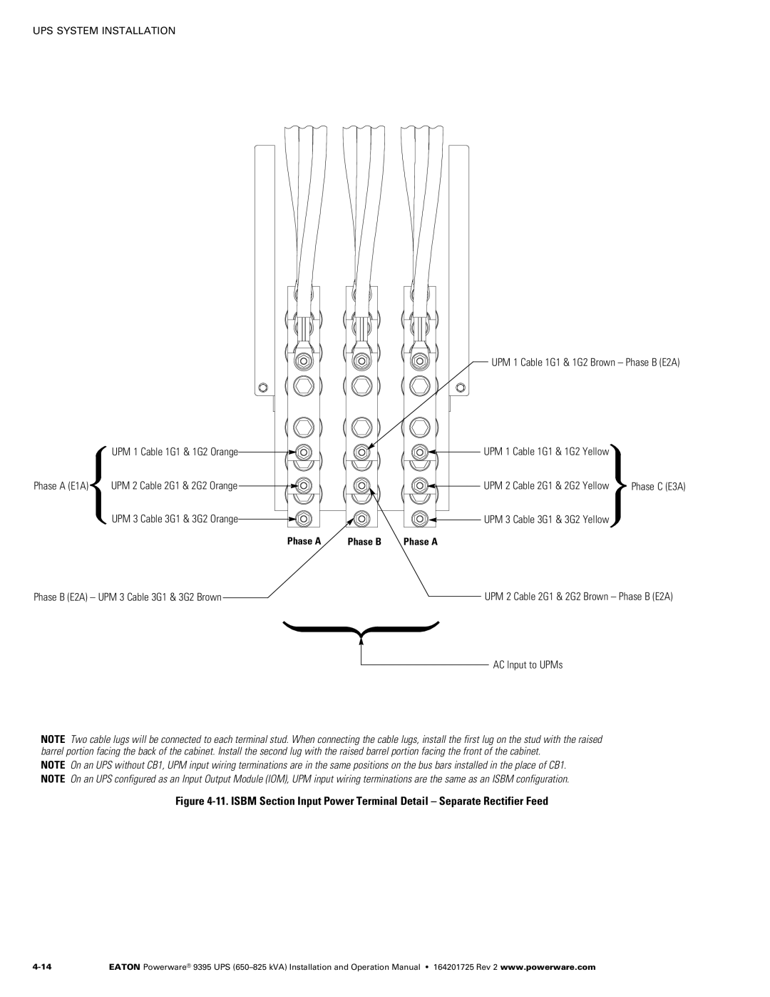 Powerware 650825 kVA operation manual UPM 1 Cable 1G1 & 1G2 Yellow UPM 2 Cable 2G1 & 2G2 Yellow 