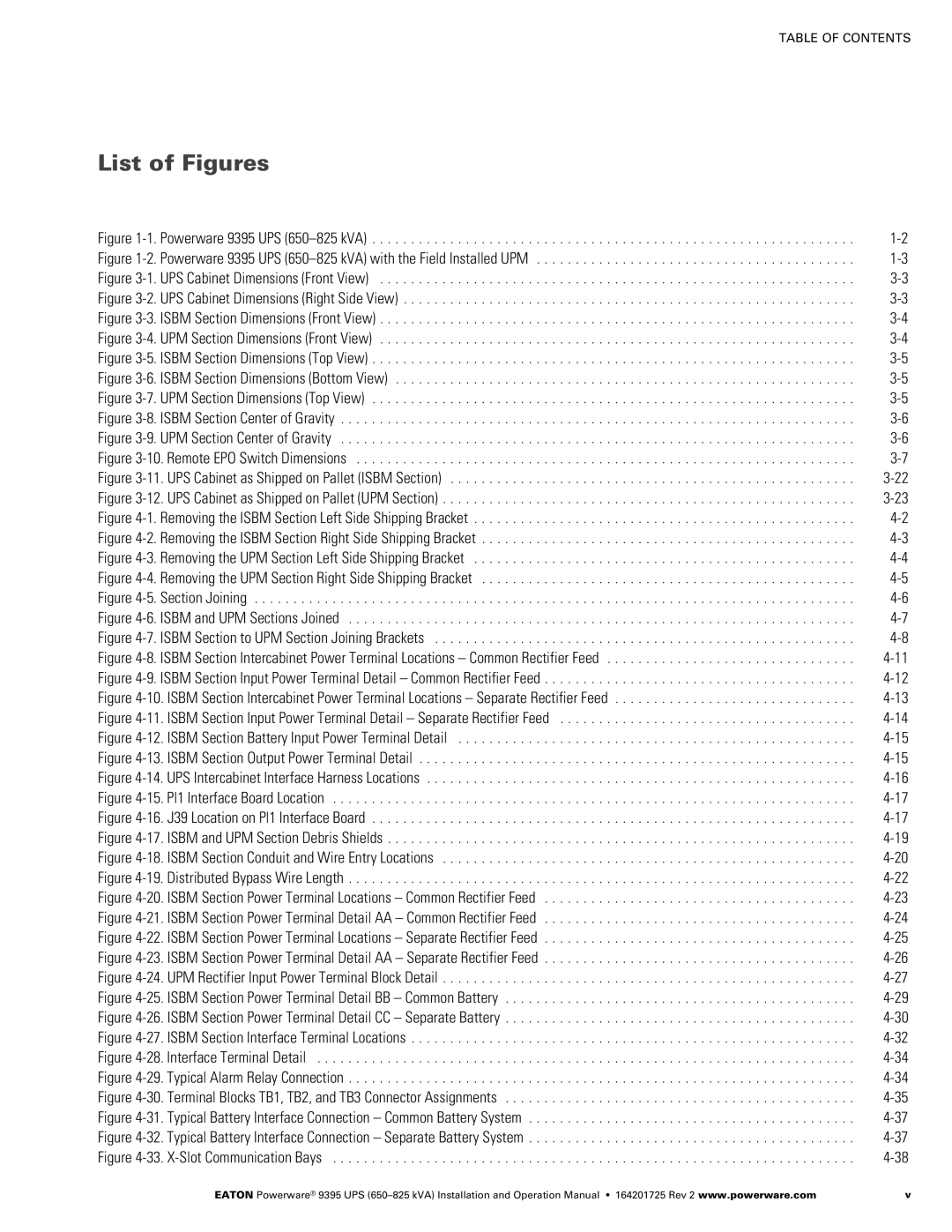 Powerware 650825 kVA operation manual List of Figures 