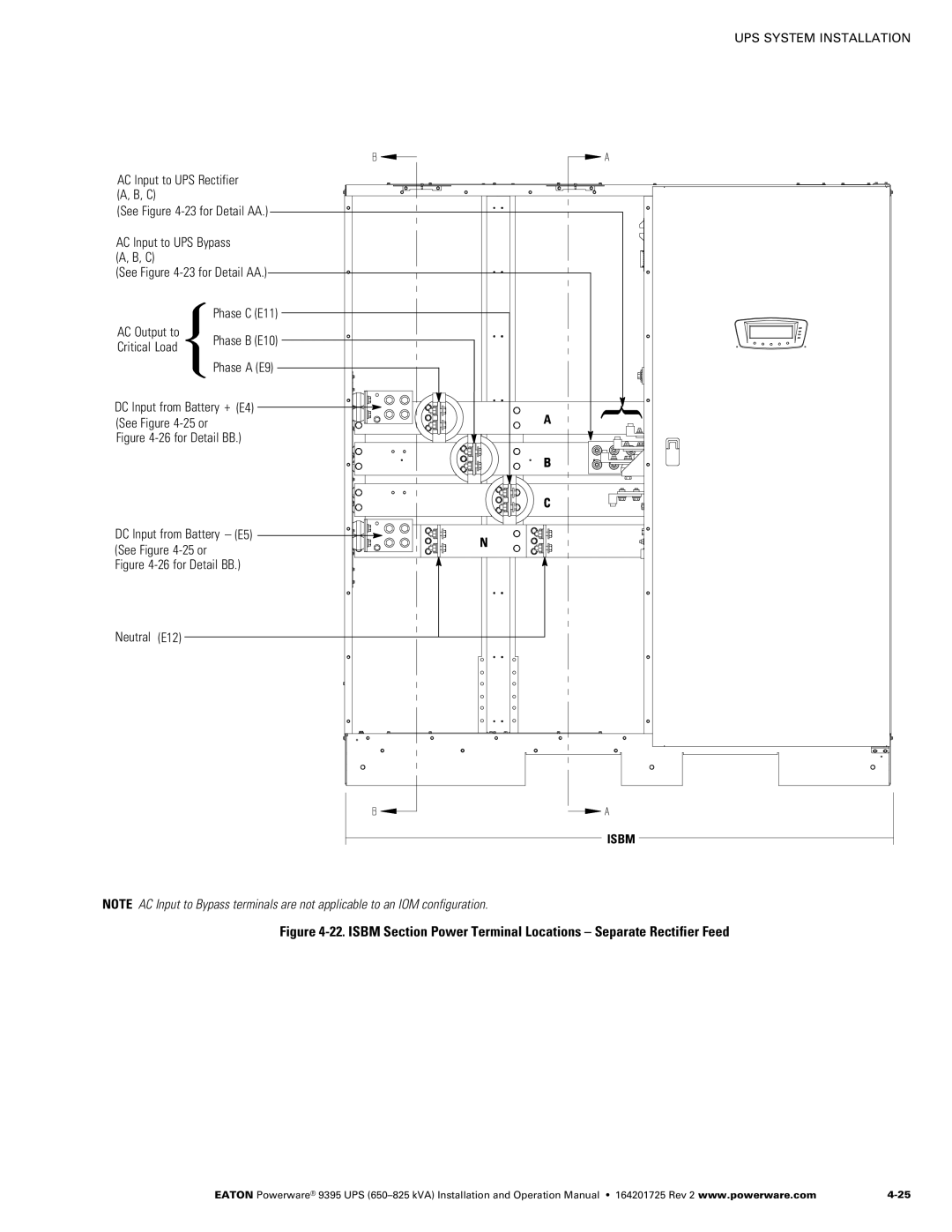 Powerware 650825 kVA operation manual Isbm 