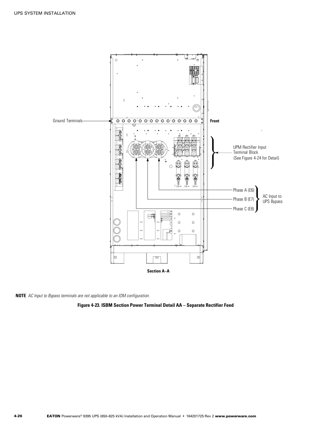 Powerware 650825 kVA operation manual Ground Terminals Front UPM Rectifier Input Terminal Block, Phase a E6 Phase B E7 