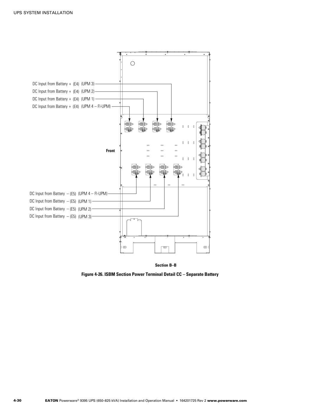 Powerware 650825 kVA operation manual Upm, UPM 4 FI−UPM 