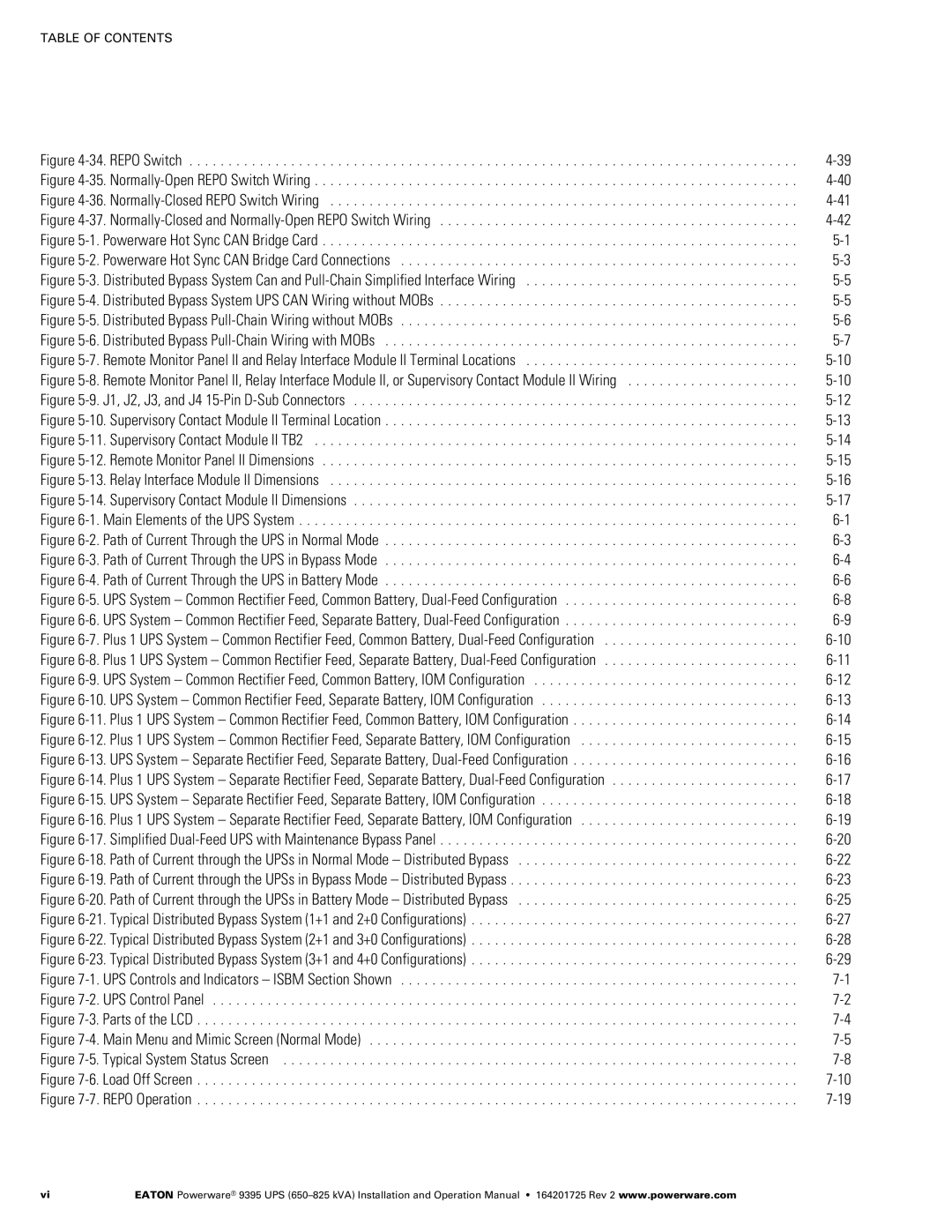 Powerware 650825 kVA operation manual Repo Switch 