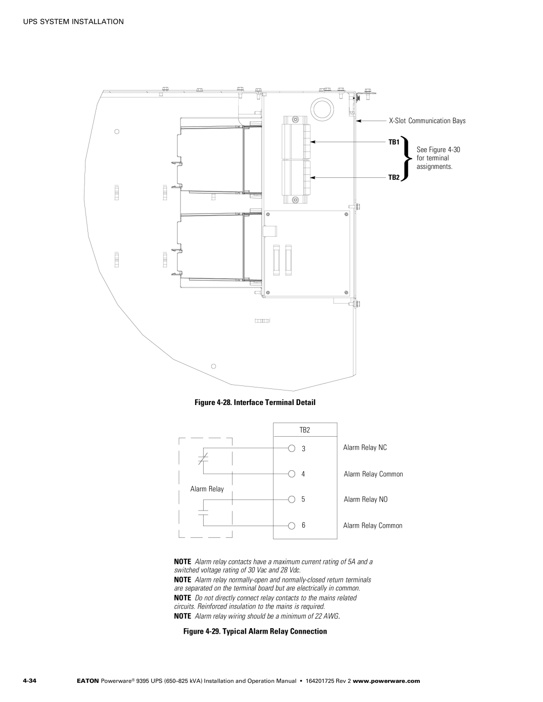 Powerware 650825 kVA operation manual For terminal, Assignments 