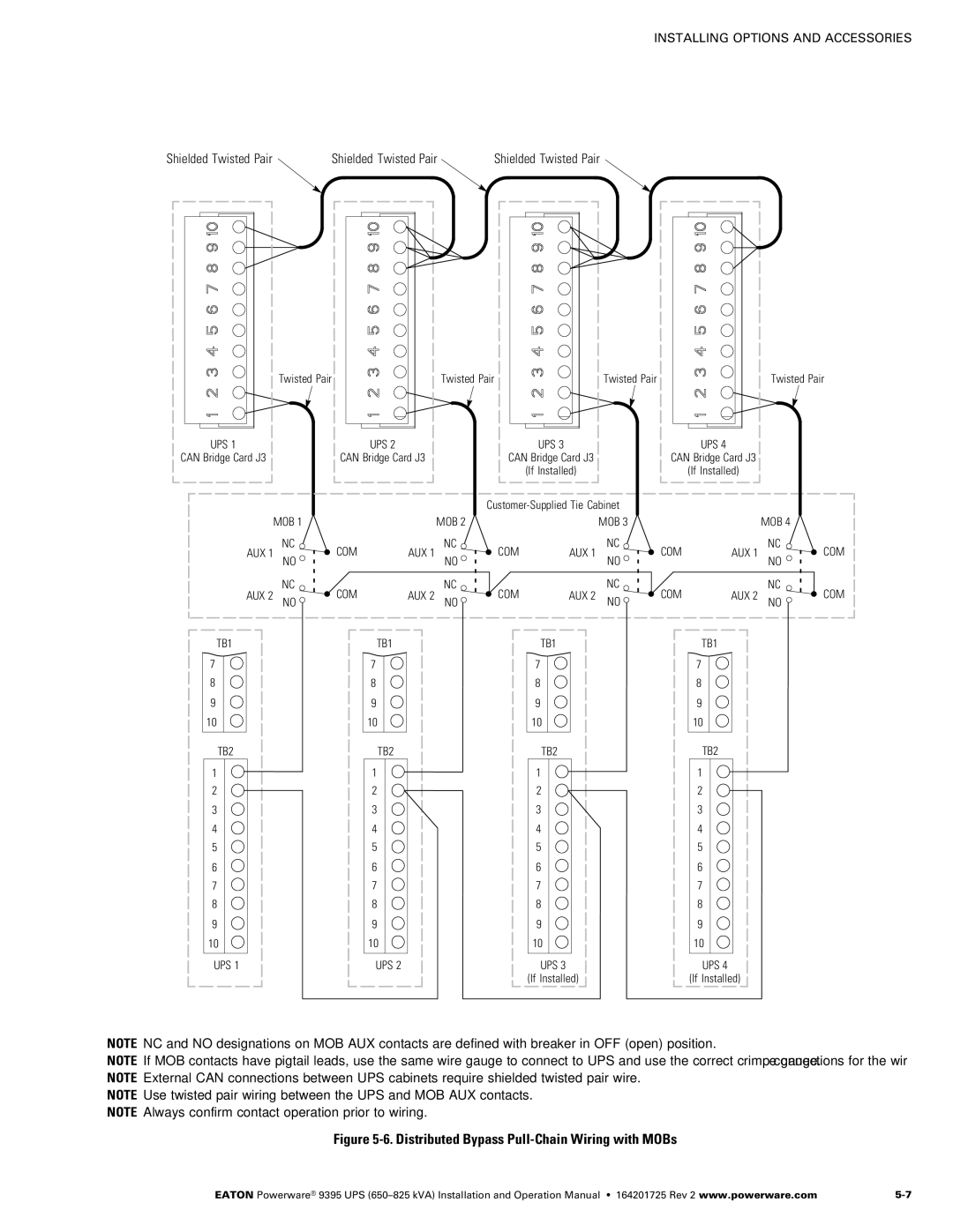 Powerware 650825 kVA operation manual Aux 