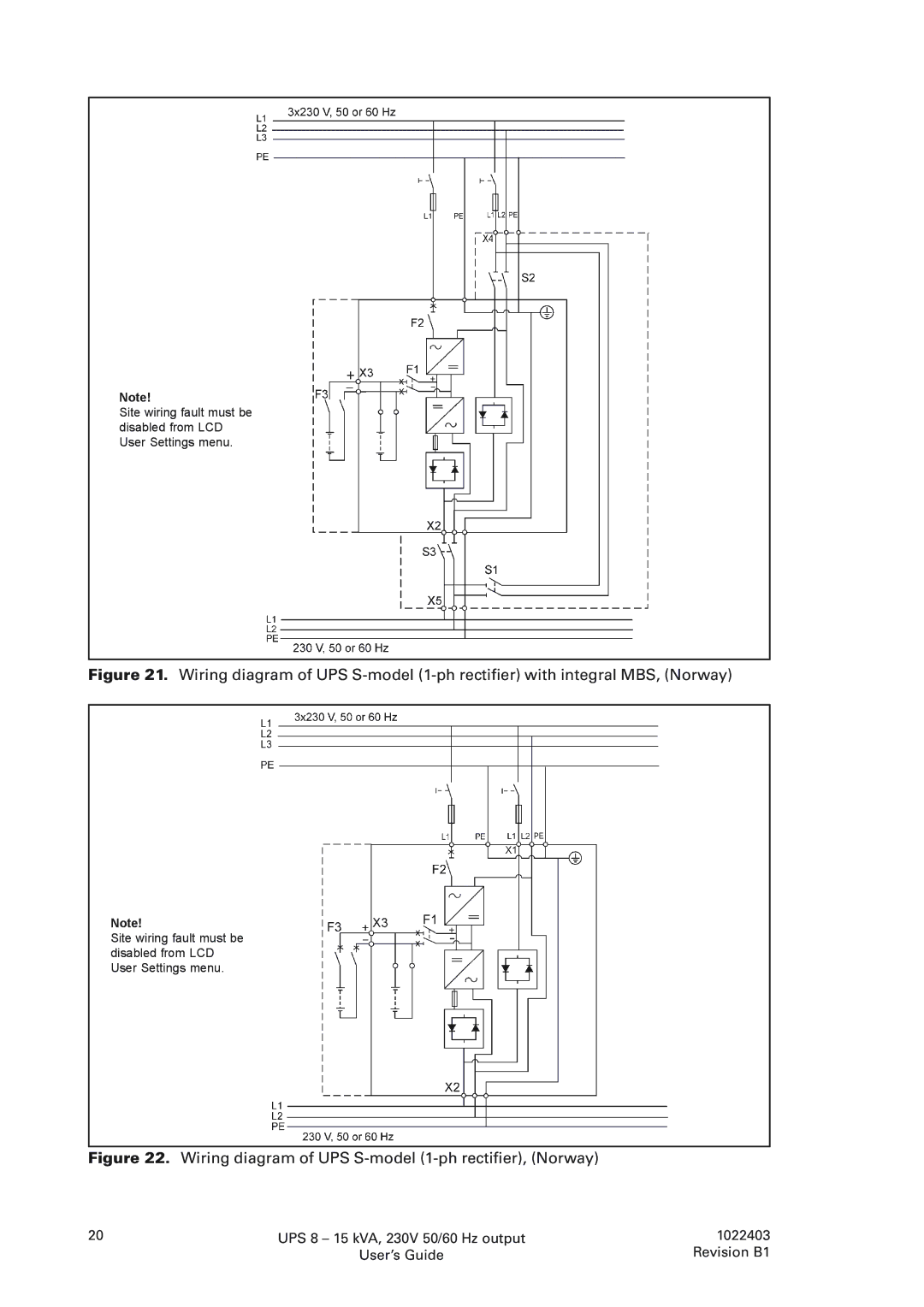 Powerware 8 - 10 kVA, 8 - 15 kVA manual Wiring diagram of UPS S-model 1-ph rectifier, Norway 