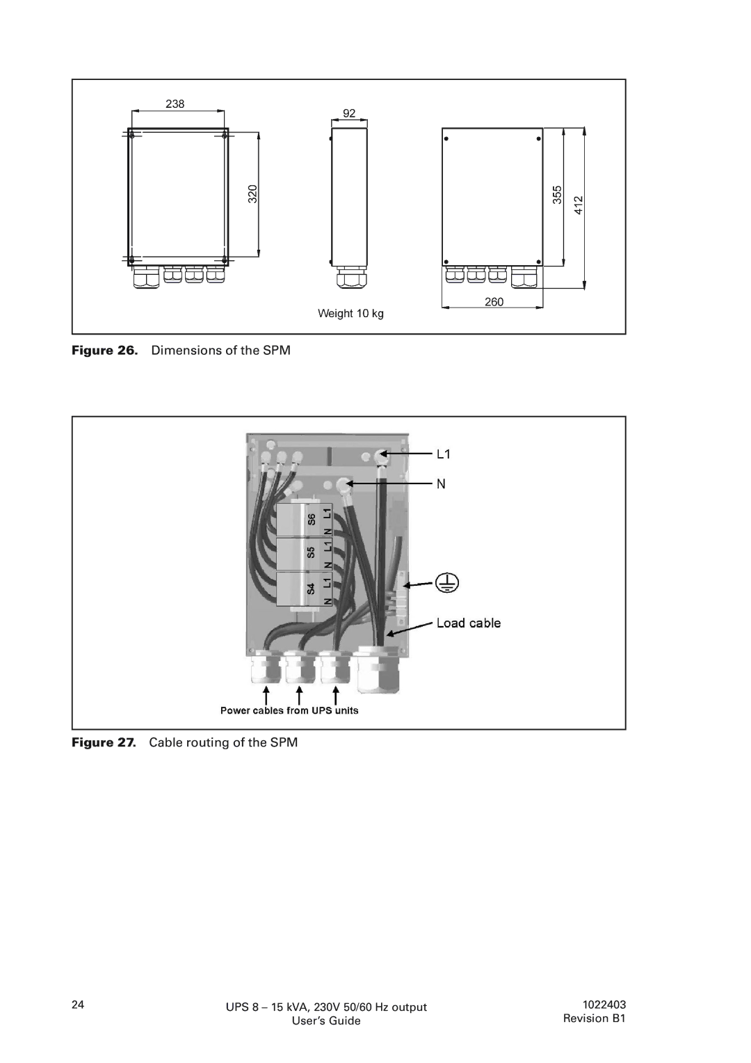 Powerware 8 - 10 kVA, 8 - 15 kVA manual Dimensions of the SPM 