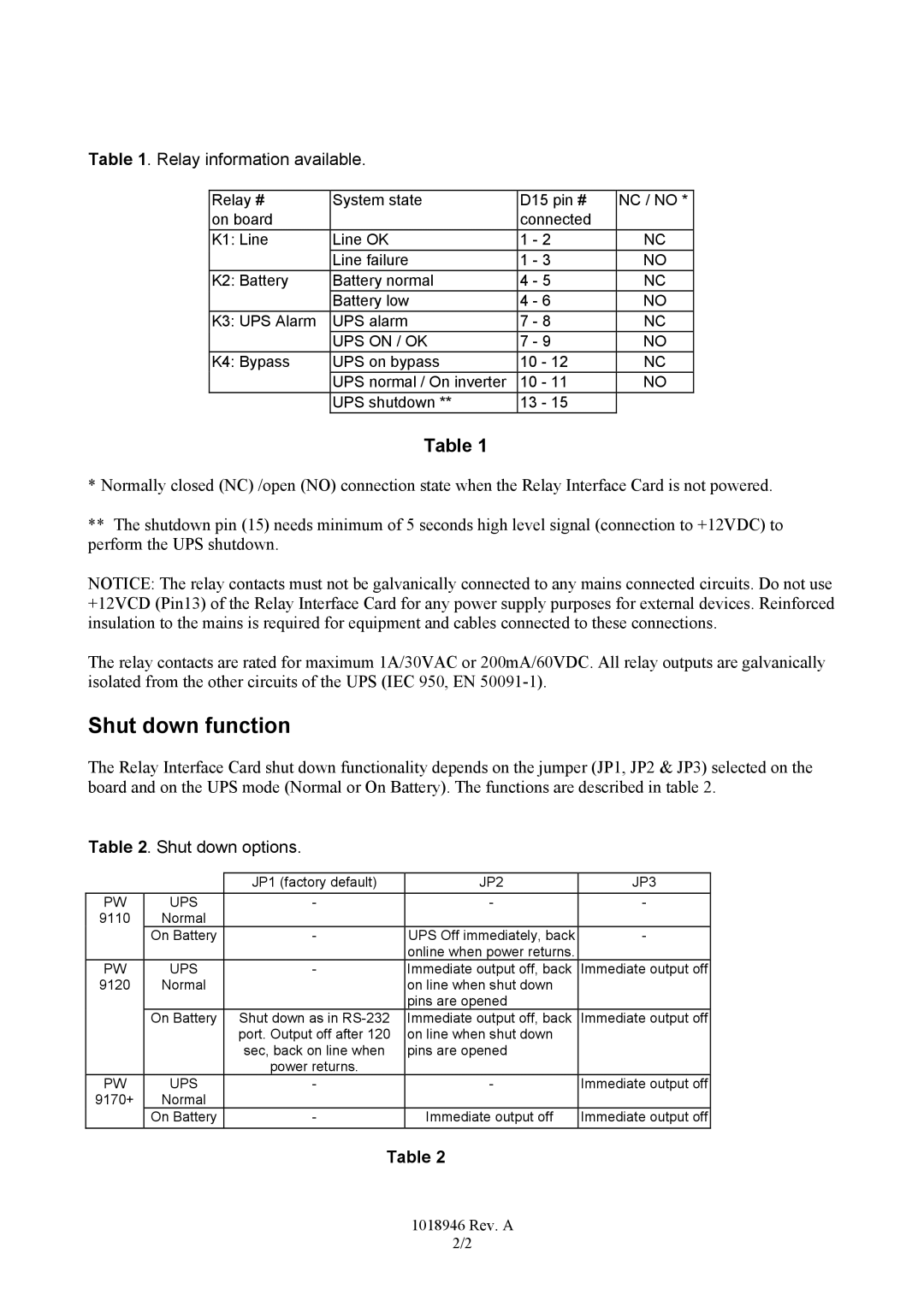 Powerware 9170+ manual Shut down function, Relay information available, Shut down options 