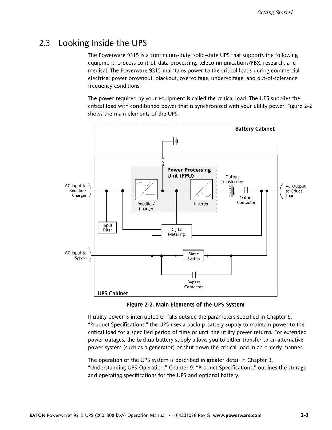 Powerware 9315 UPS operation manual Looking Inside the UPS, Power Processing Unit PPU 