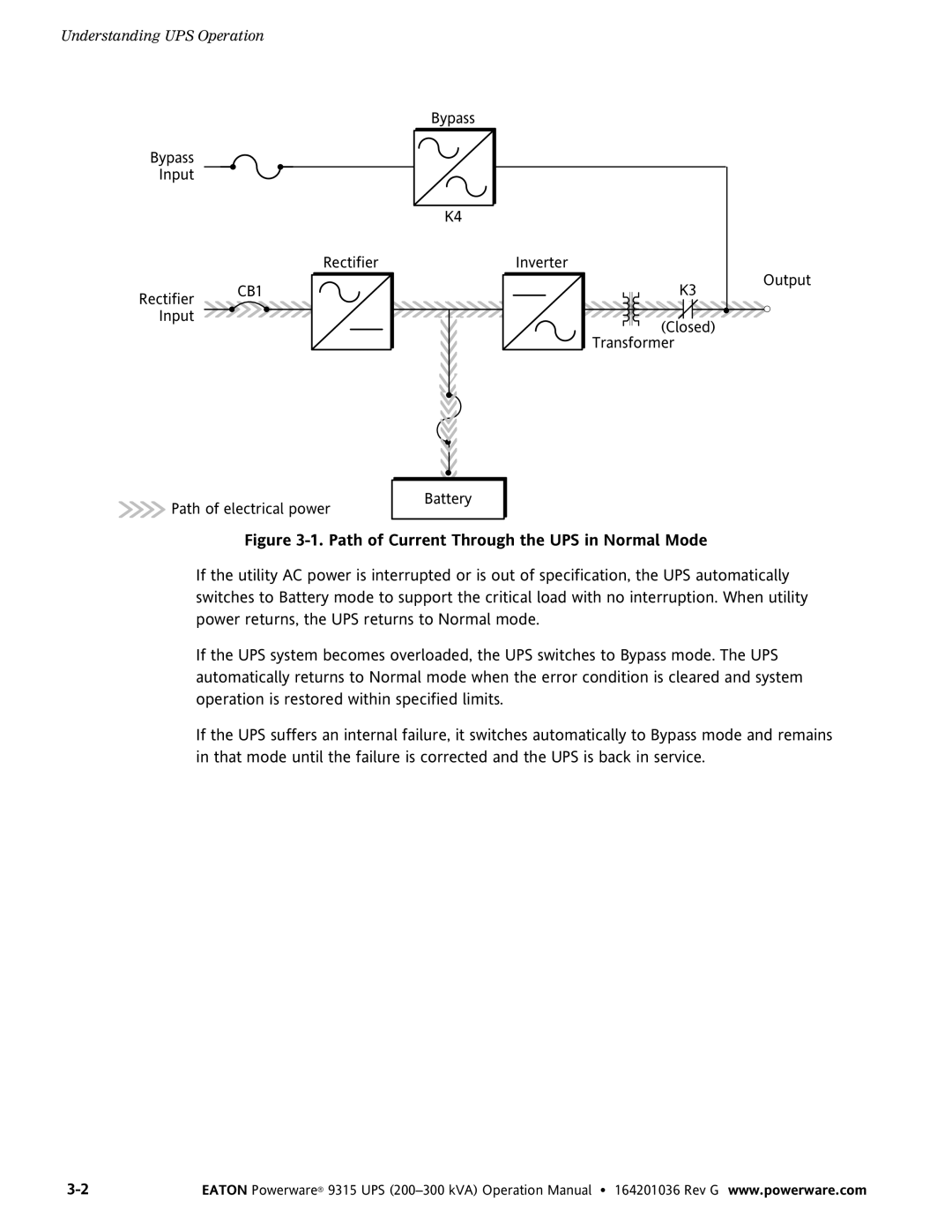 Powerware 9315 UPS operation manual CB1 