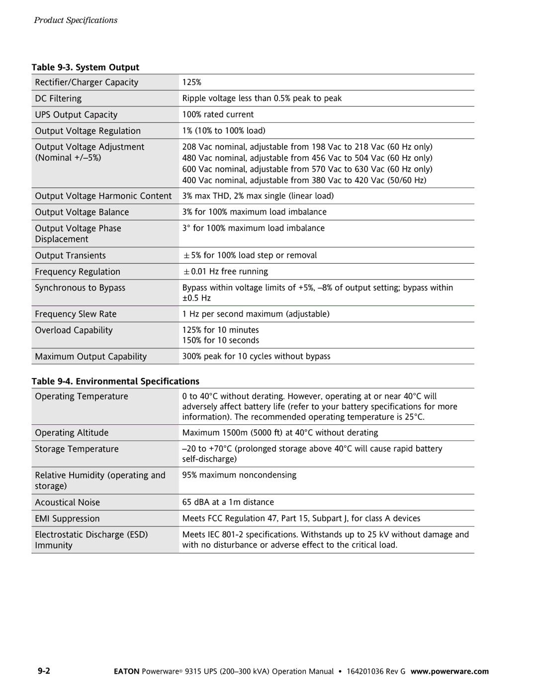 Powerware 9315 UPS operation manual System Output Rectifier/Charger Capacity 