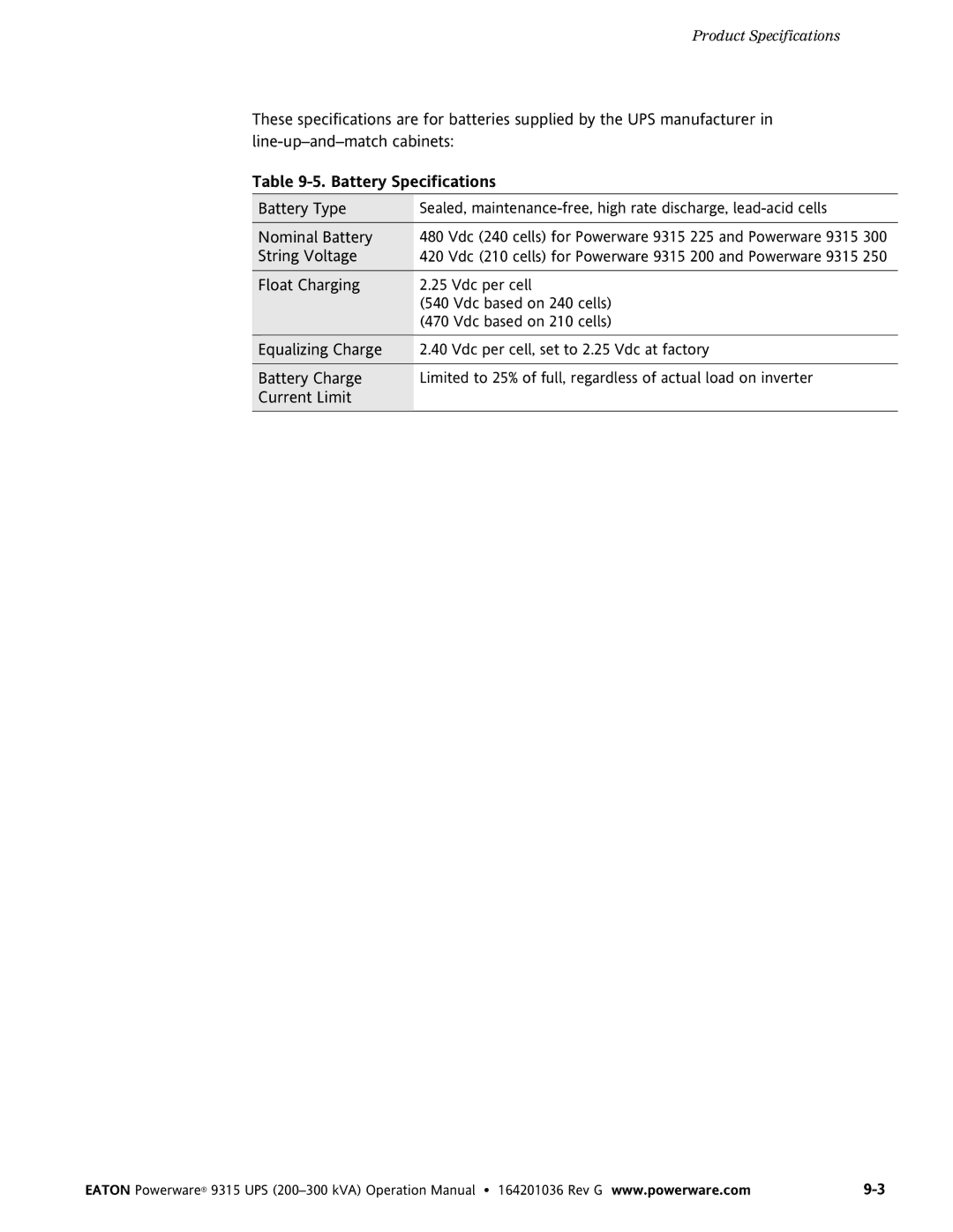 Powerware 9315 UPS operation manual Nominal Battery 