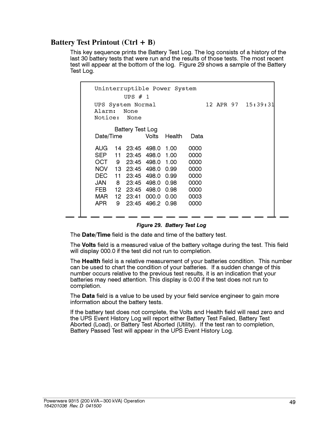 Powerware 9315 operation manual Battery Test Printout Ctrl + B, Apr 