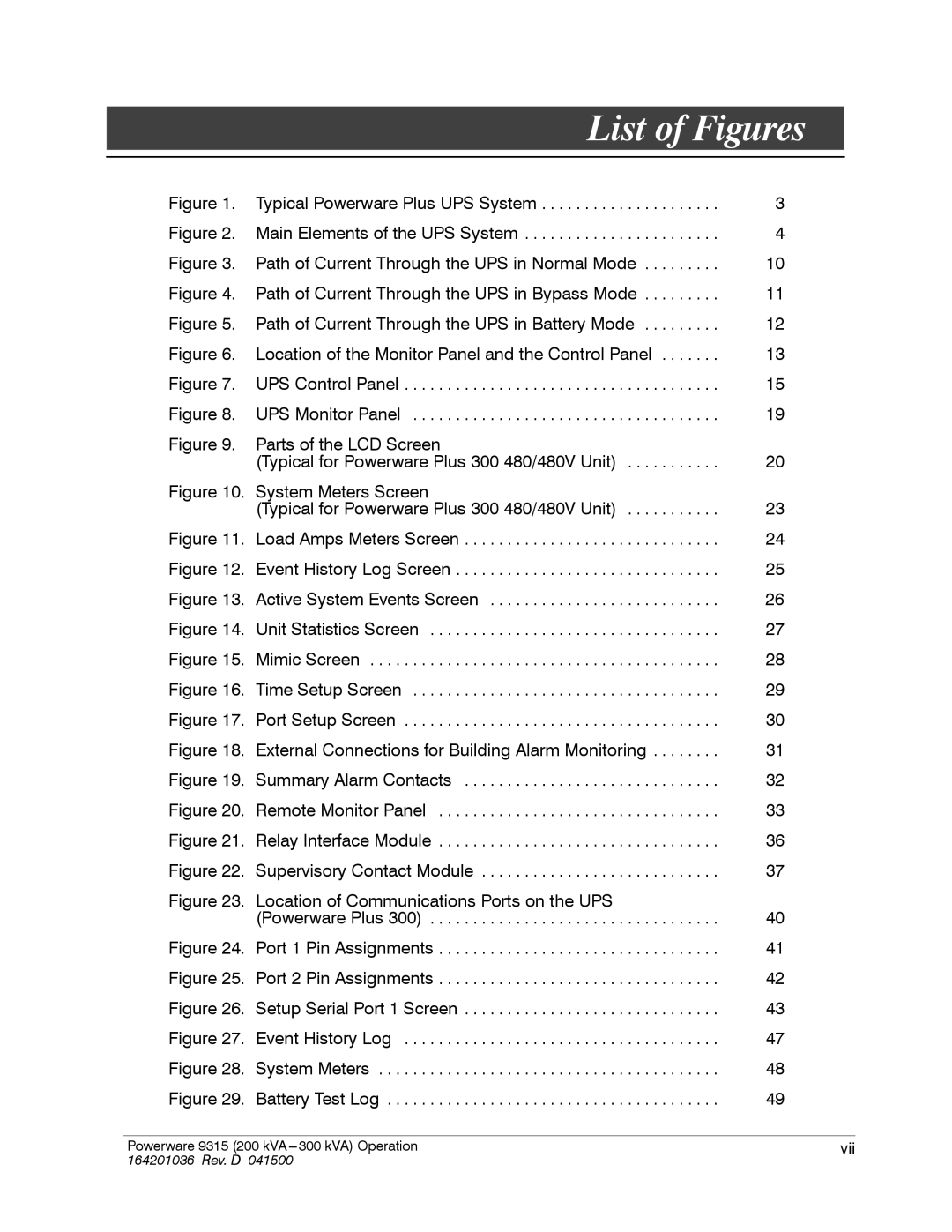 Powerware 9315 operation manual List of Figures 