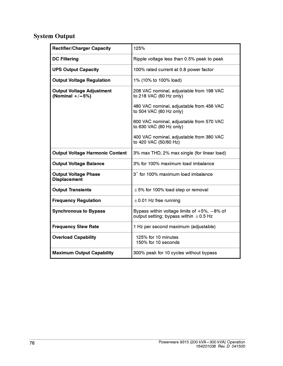 Powerware 9315 operation manual System Output, Nominal +/-- 5% 