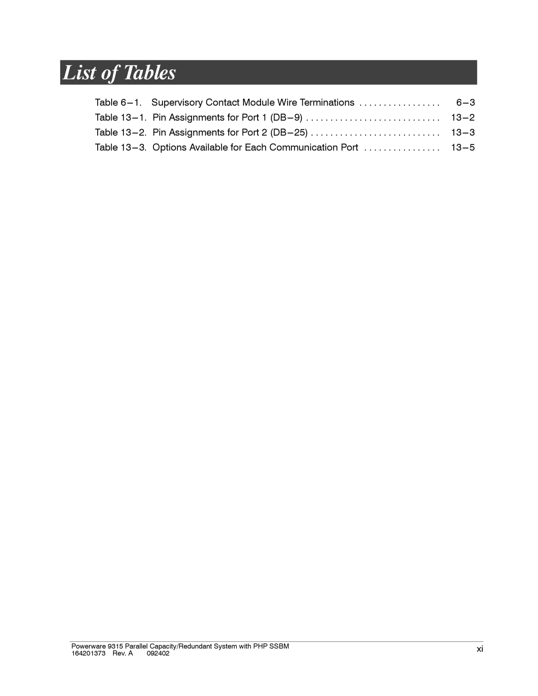 Powerware 9315s manual List of Tables 