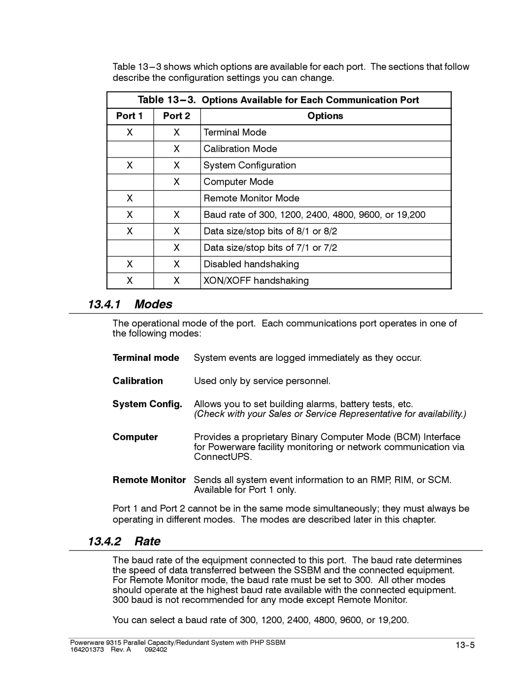 Powerware 9315s manual Modes, Rate 