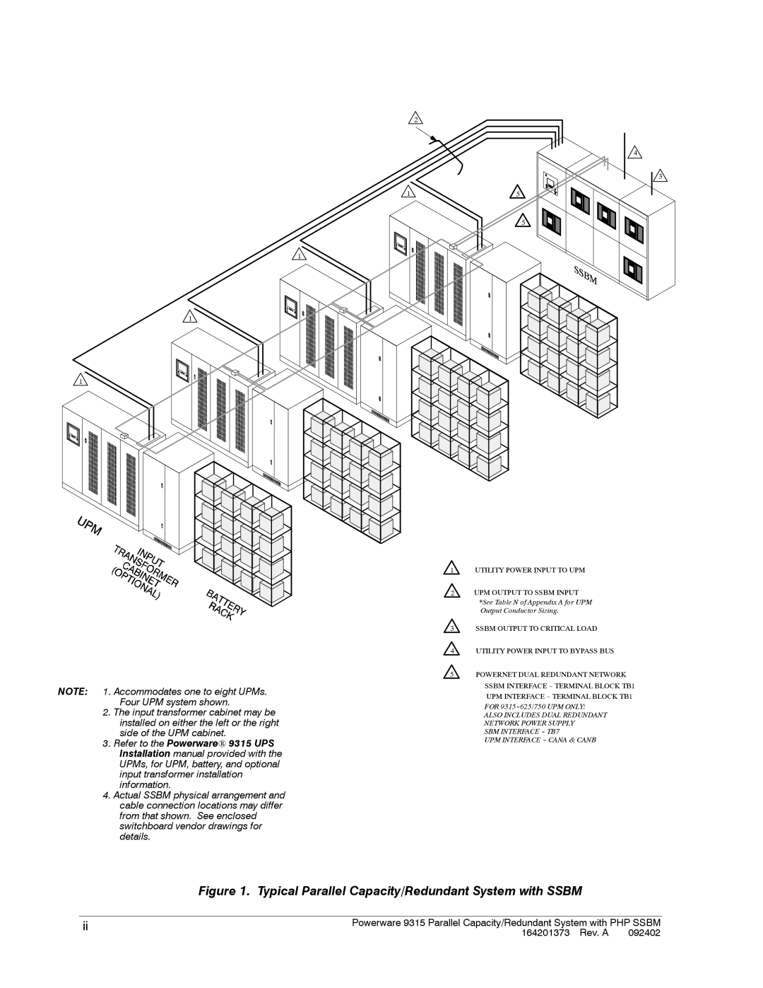 Powerware 9315s manual Typical Parallel Capacity/Redundant System with Ssbm 