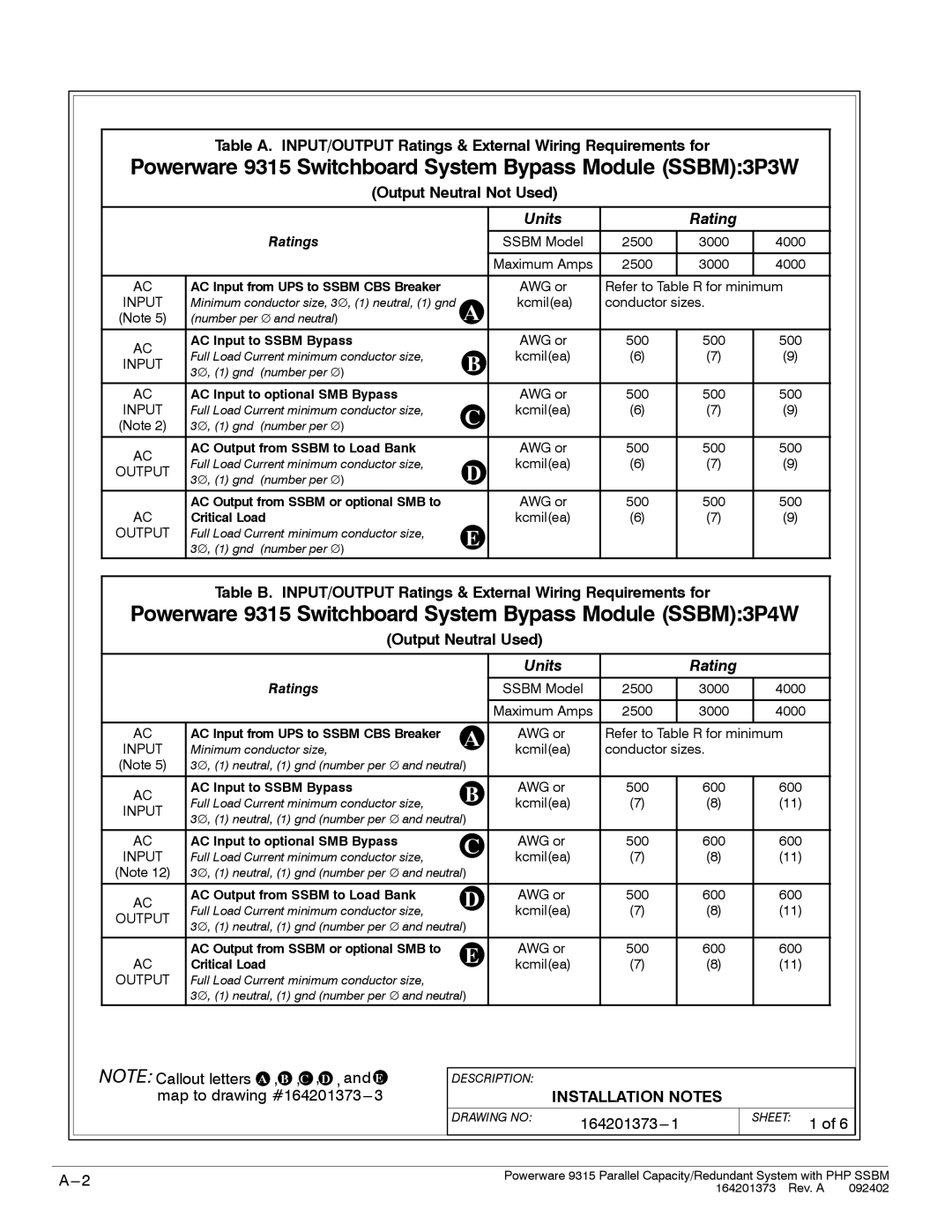 Powerware 9315s manual Powerware 9315 Switchboard System Bypass Module SSBM3P3W, Installation Notes 