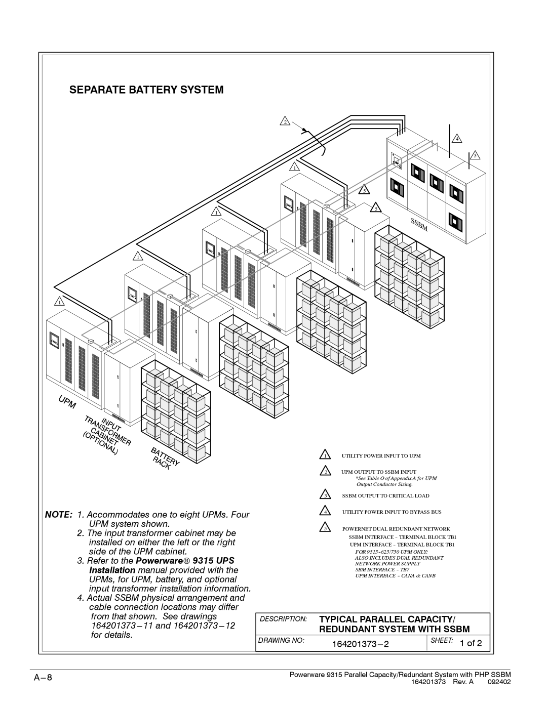 Powerware 9315s manual Separate Battery System 