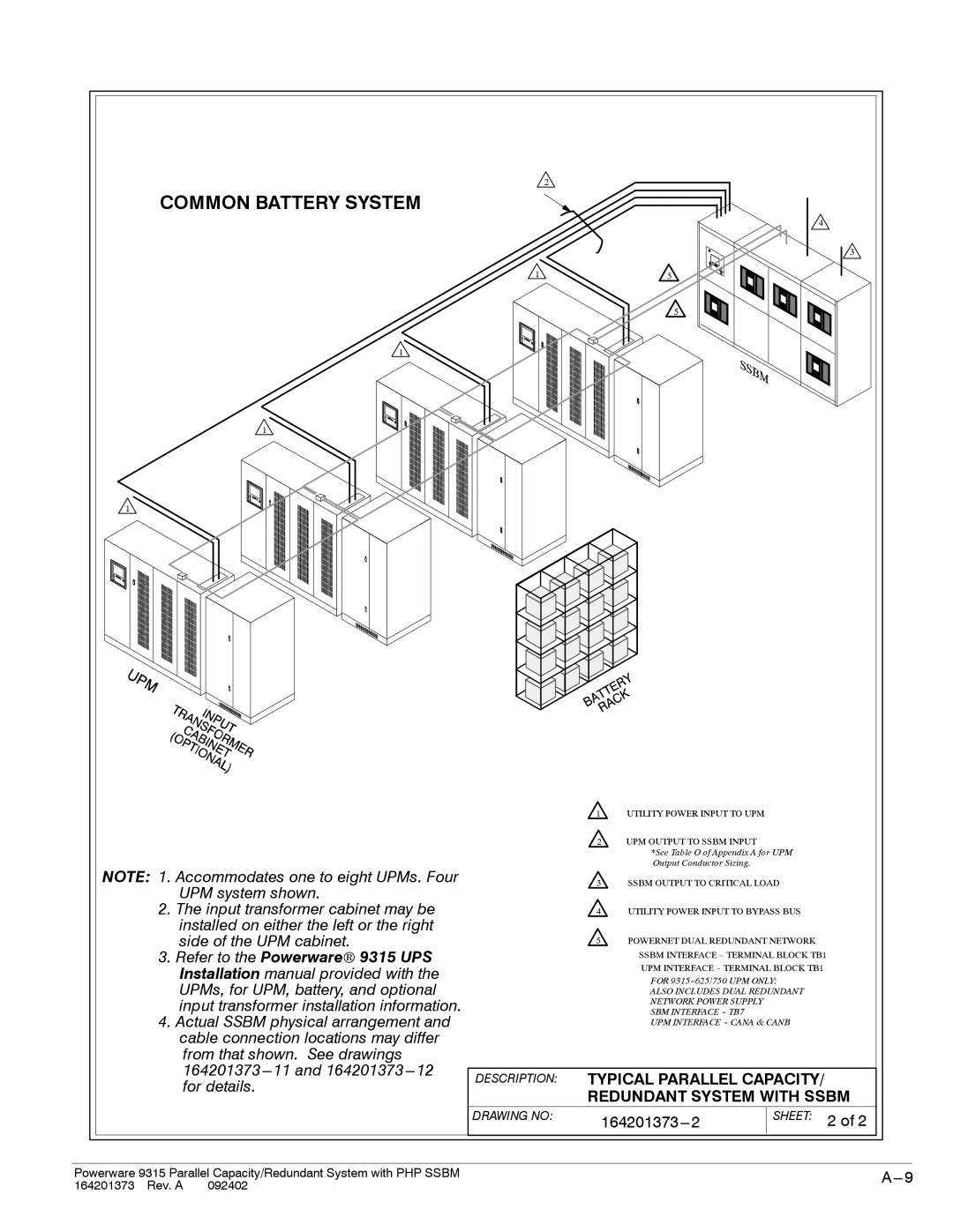 Powerware 9315s manual Common Battery System 