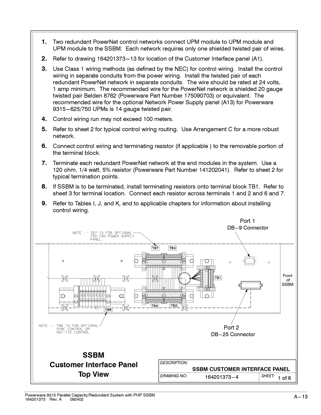 Powerware 9315s manual Ssbm Customer Interface Panel 