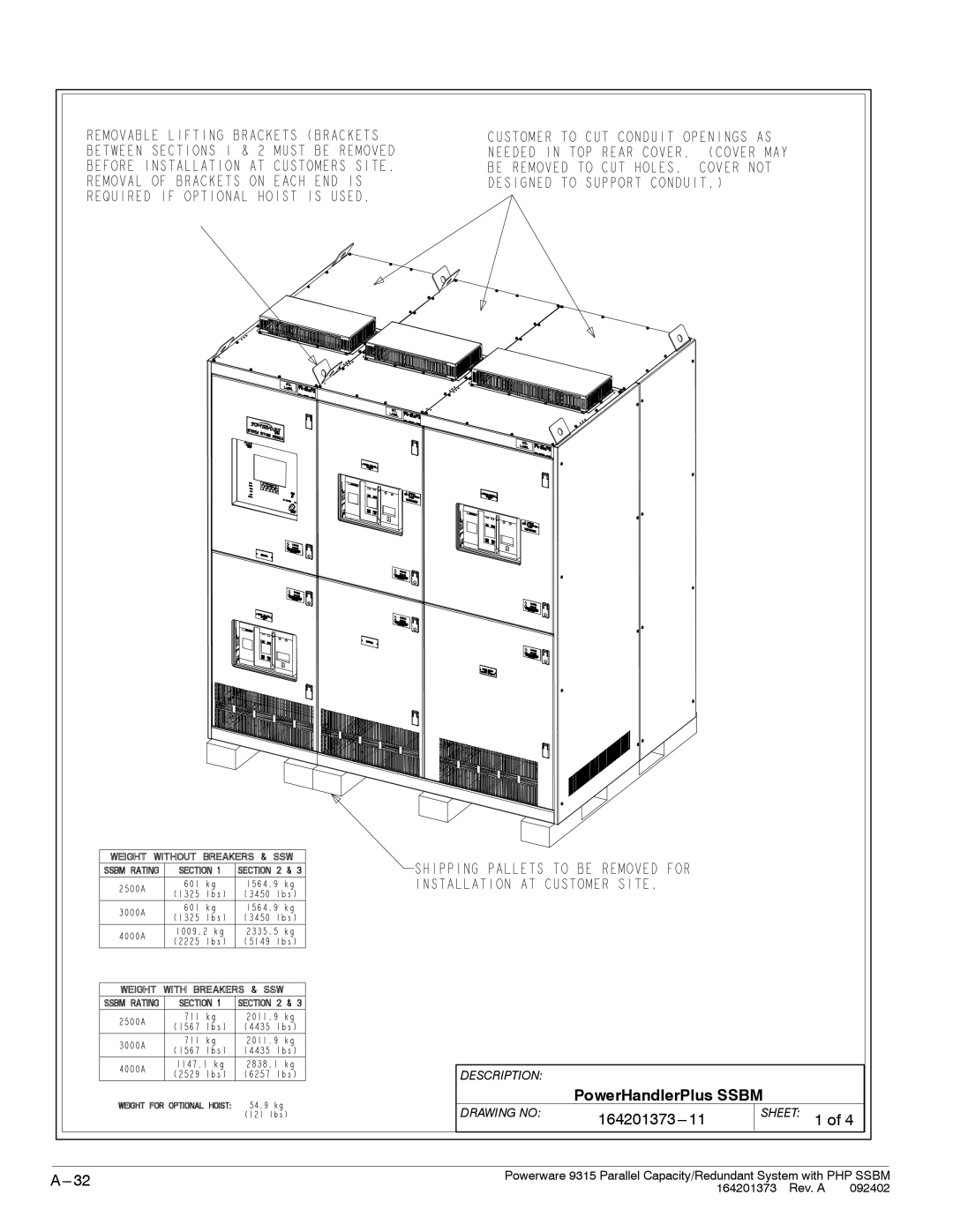 Powerware 9315s manual PowerHandlerPlus Ssbm 