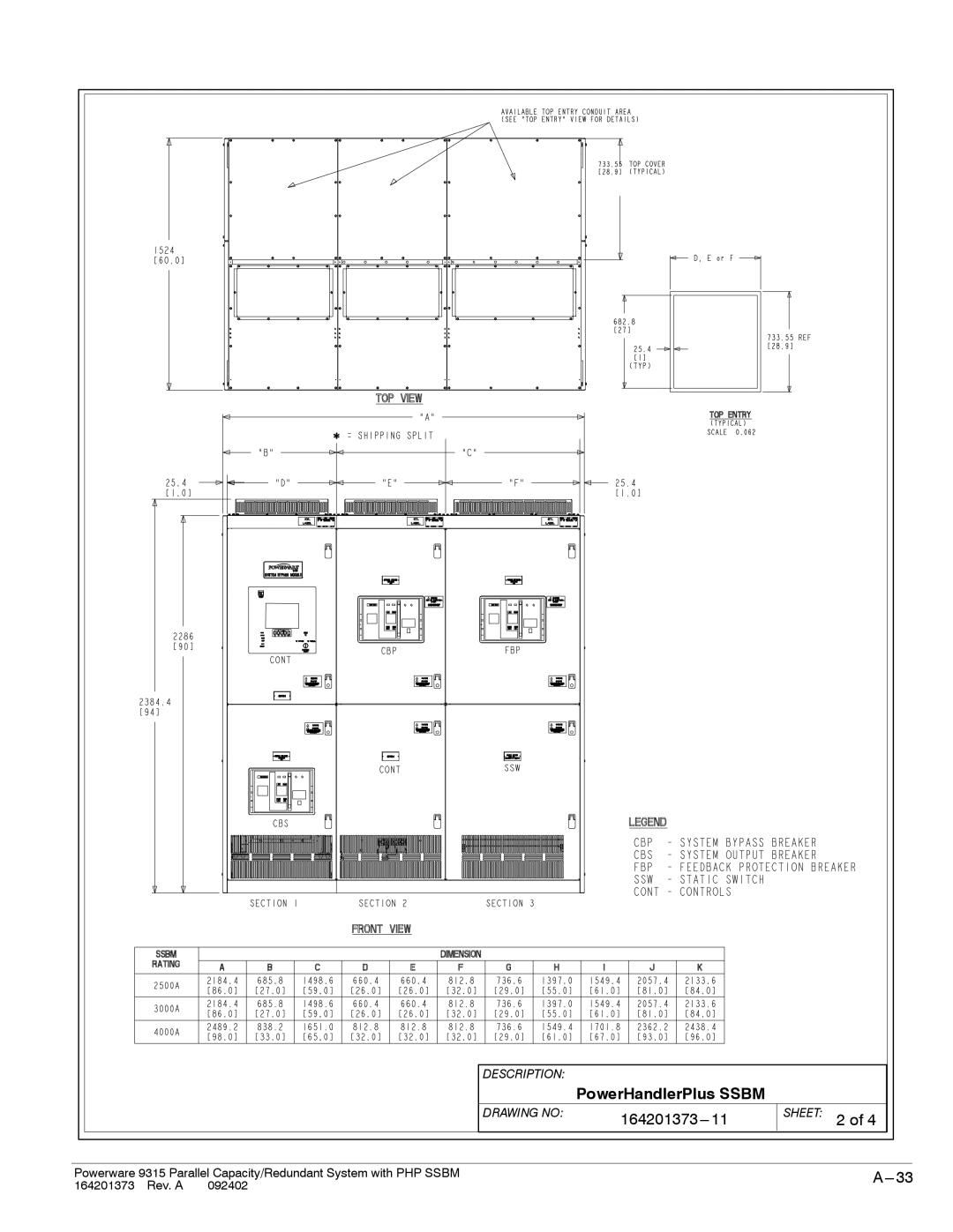 Powerware 9315s manual PowerHandlerPlus Ssbm 