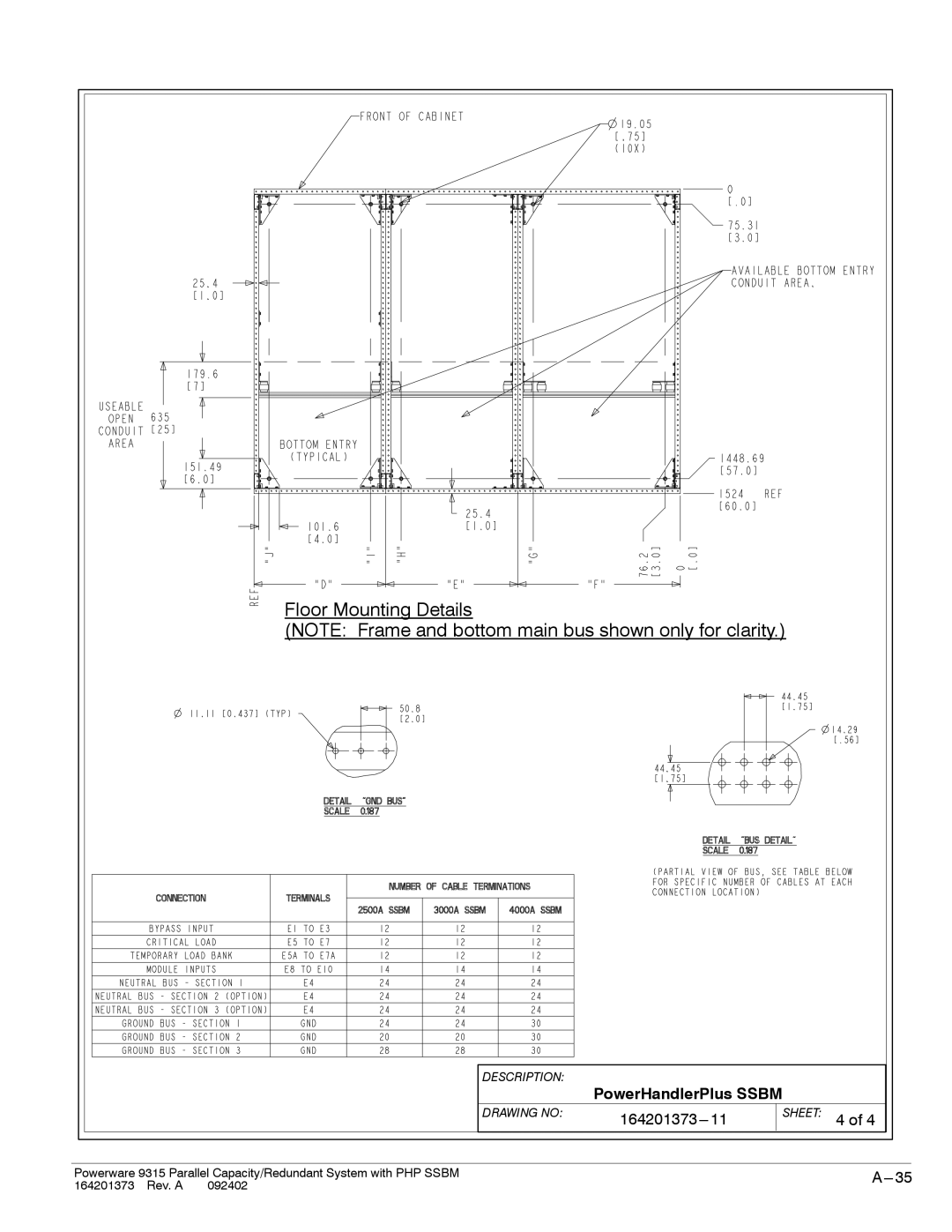 Powerware 9315s manual Floor Mounting Details 