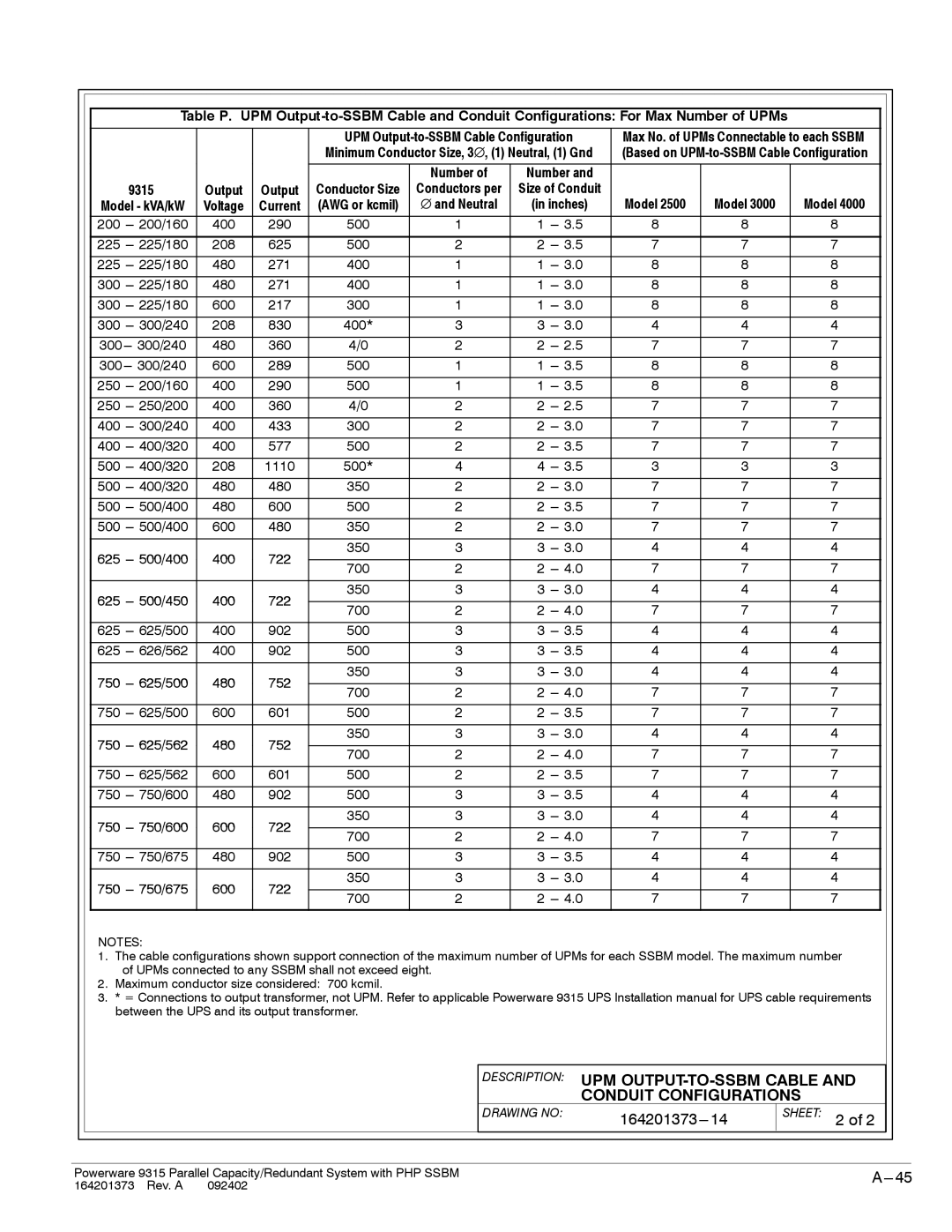 Powerware 9315s manual 