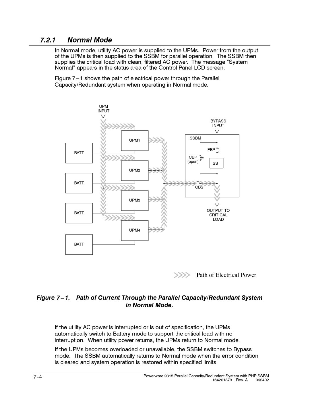 Powerware 9315s manual Normal Mode, Path of Electrical Power 