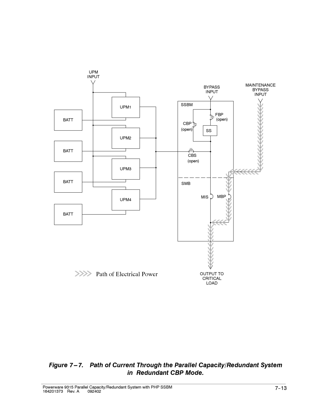 Powerware 9315s manual SMB MIS MBP Output to Critical Load 