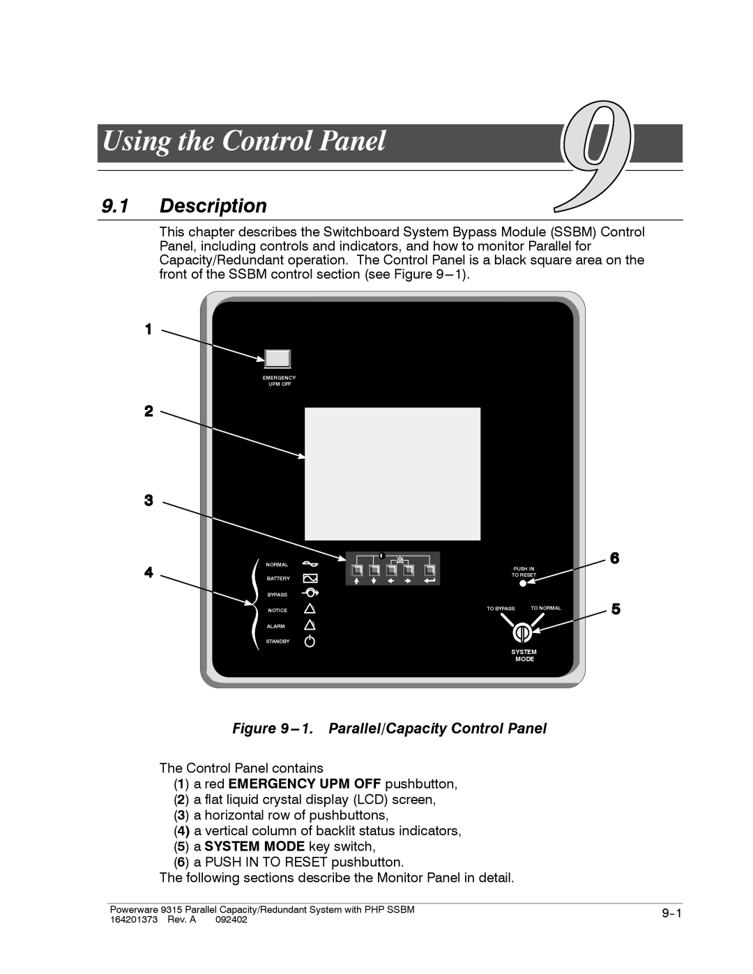 Powerware 9315s manual Using the Control Panel, Description 