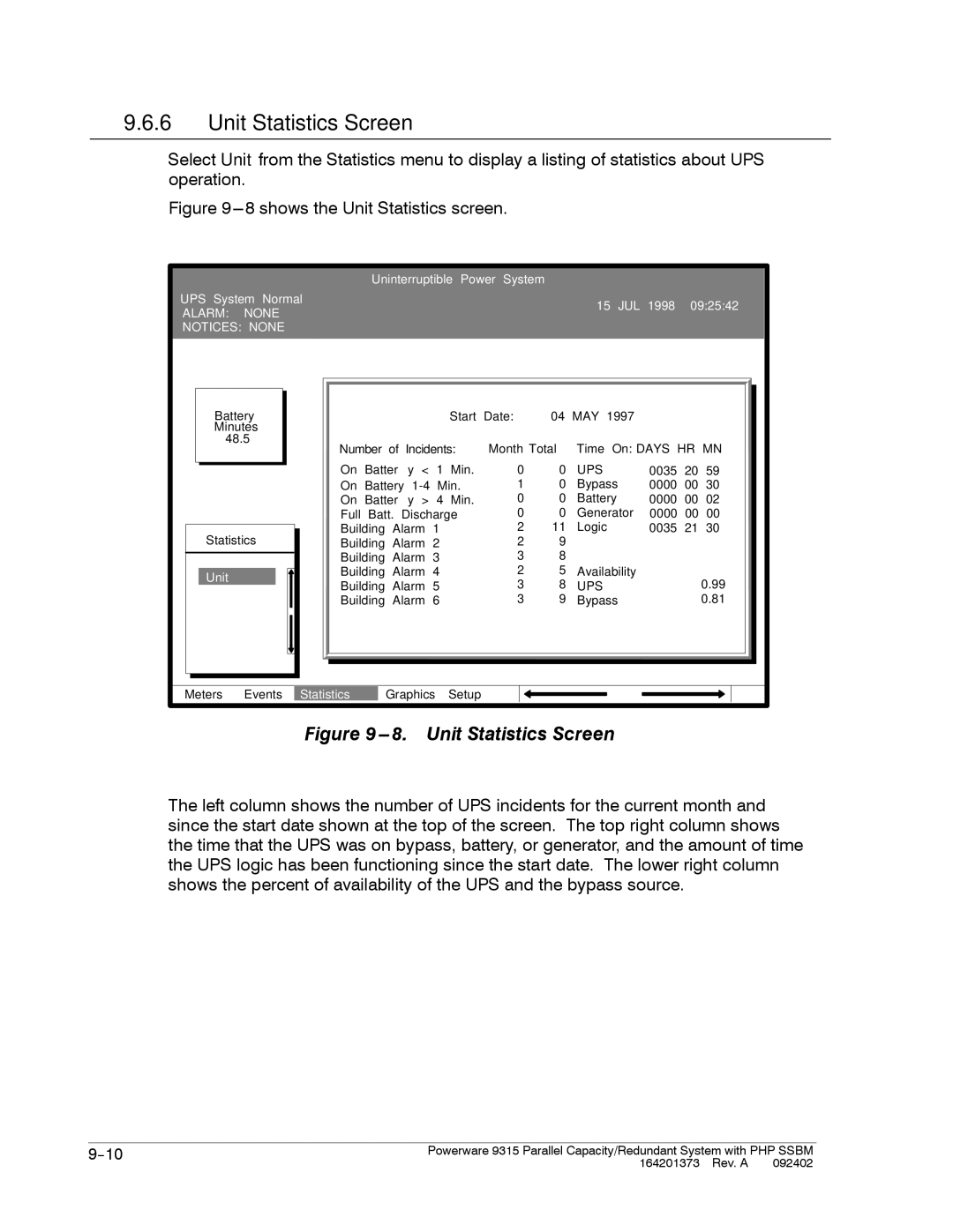 Powerware 9315s manual Unit Statistics Screen, Ups 