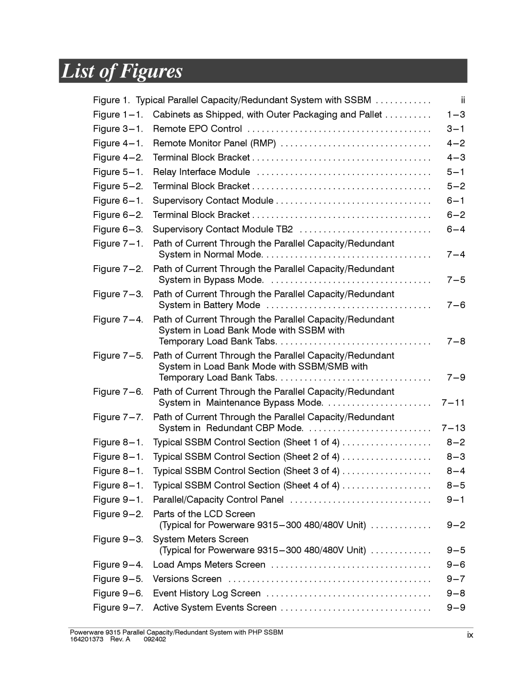 Powerware 9315s manual List of Figures 