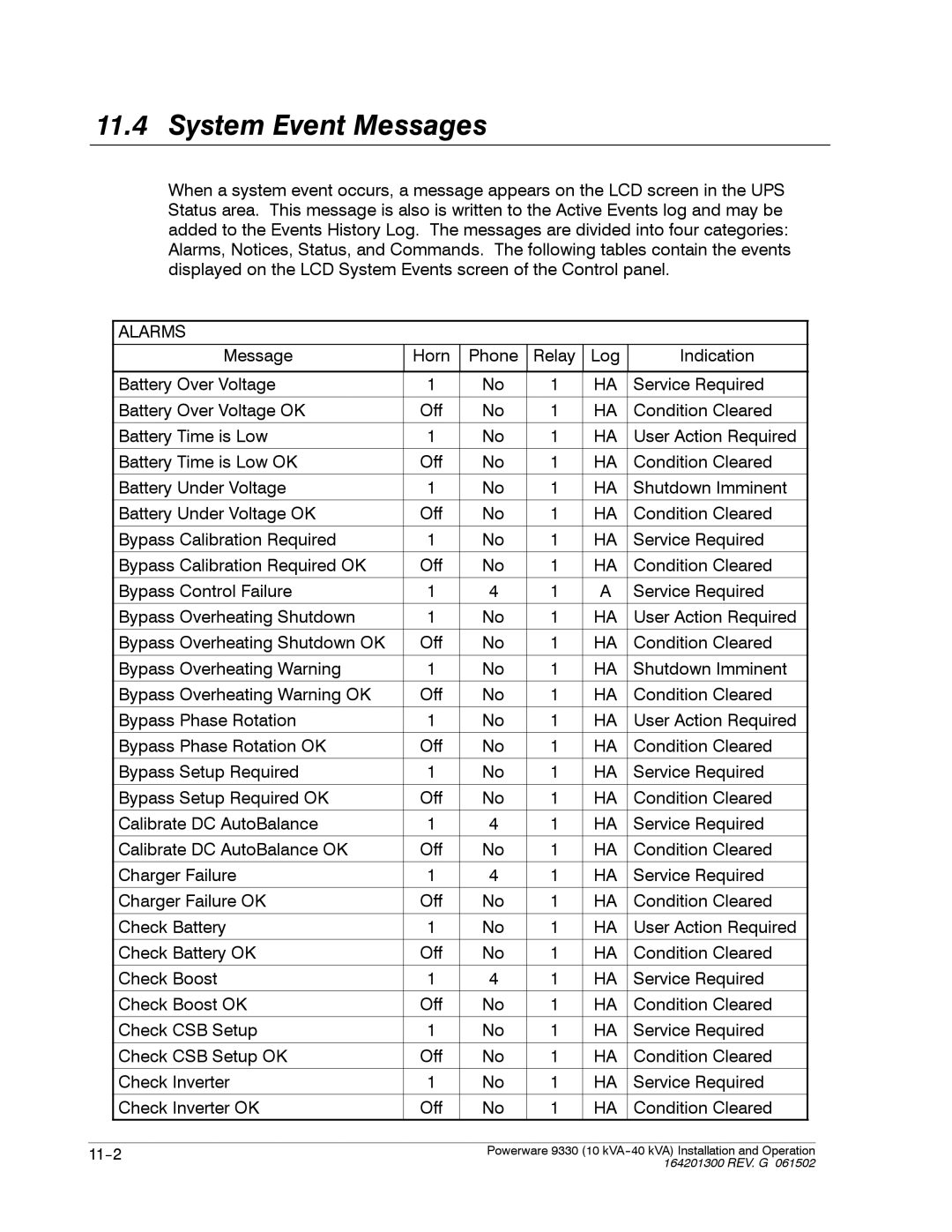 Powerware 9330 operation manual System Event Messages, Alarms 